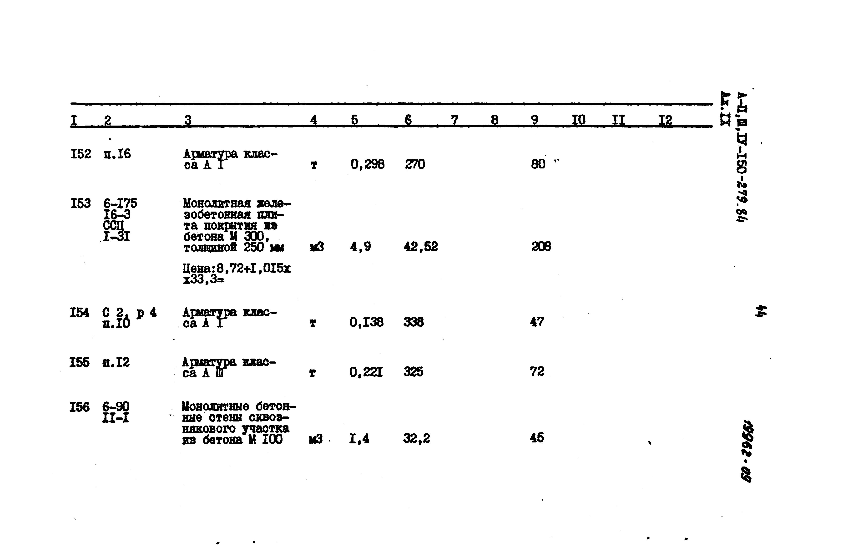 Типовой проект A-II,III,IV-150-279.84