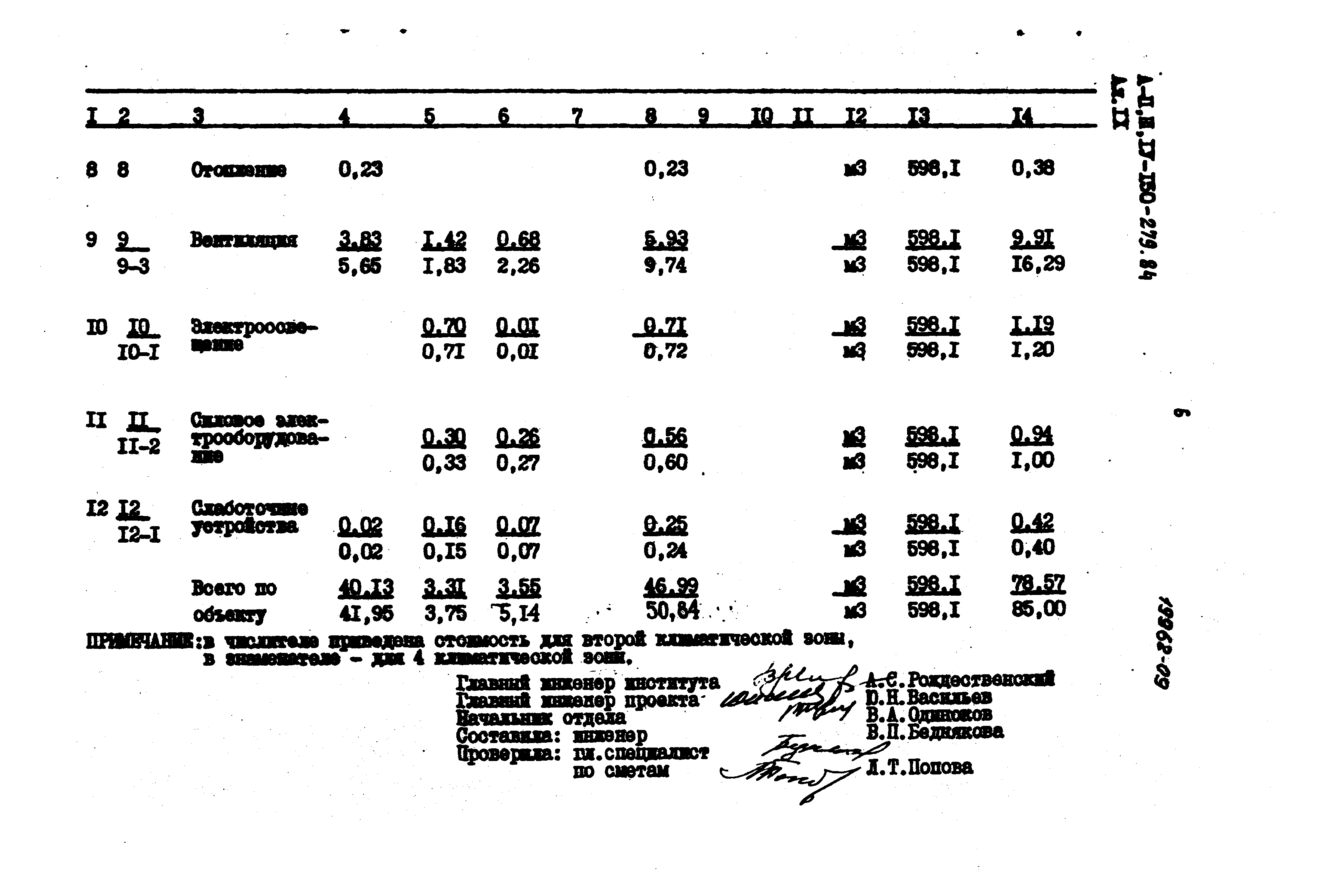 Типовой проект A-II,III,IV-150-279.84