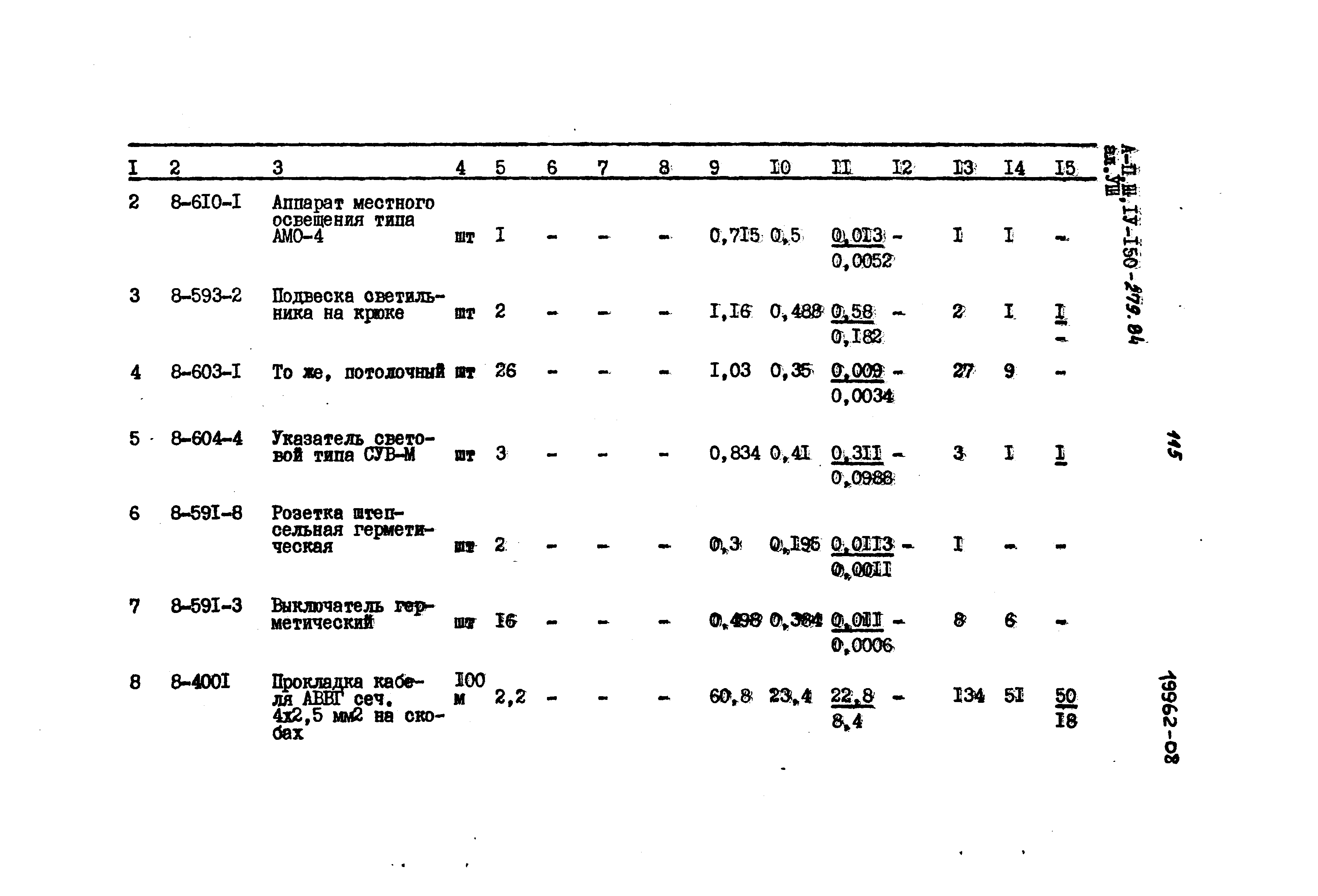 Типовой проект A-II,III,IV-150-279.84