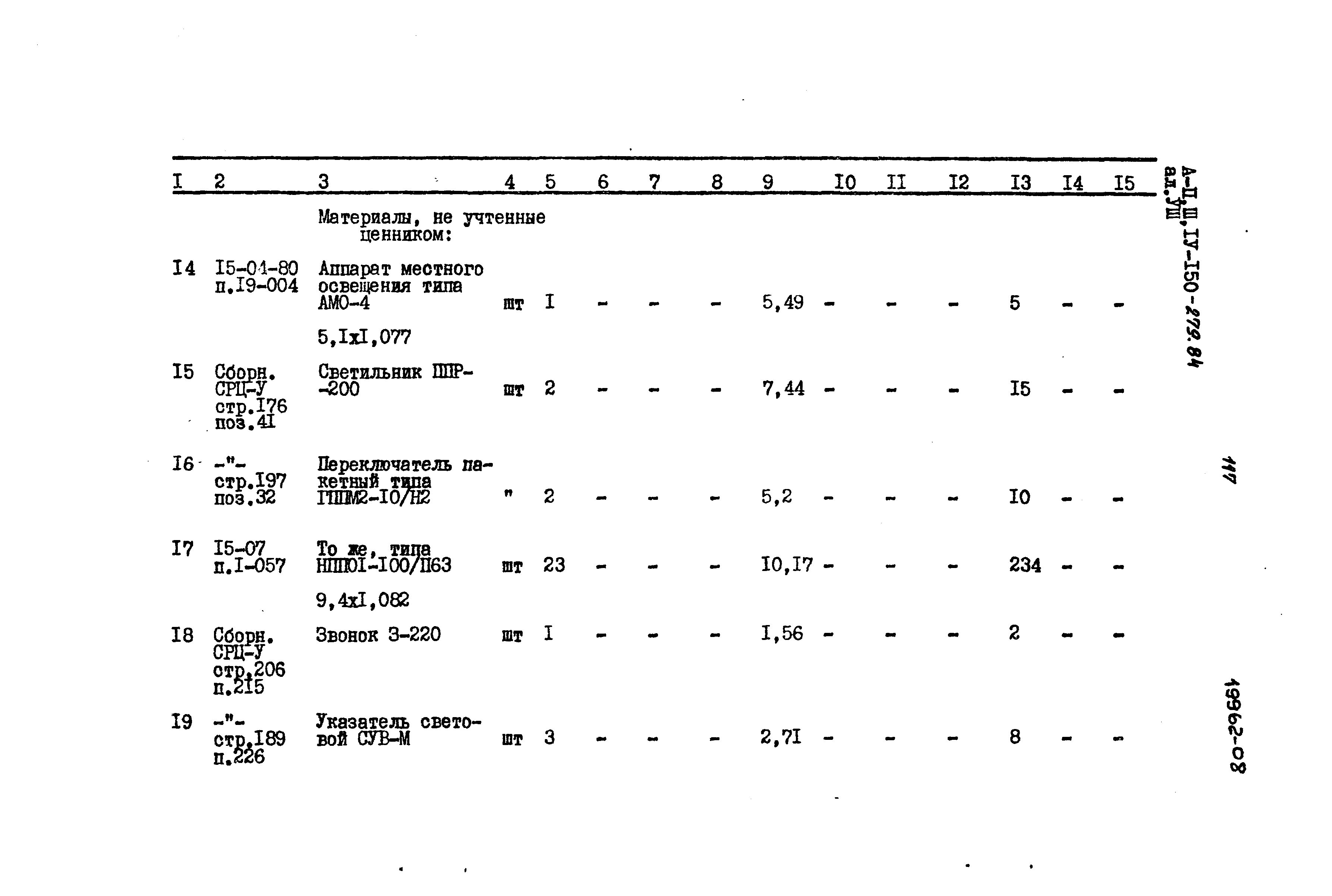 Типовой проект A-II,III,IV-150-279.84