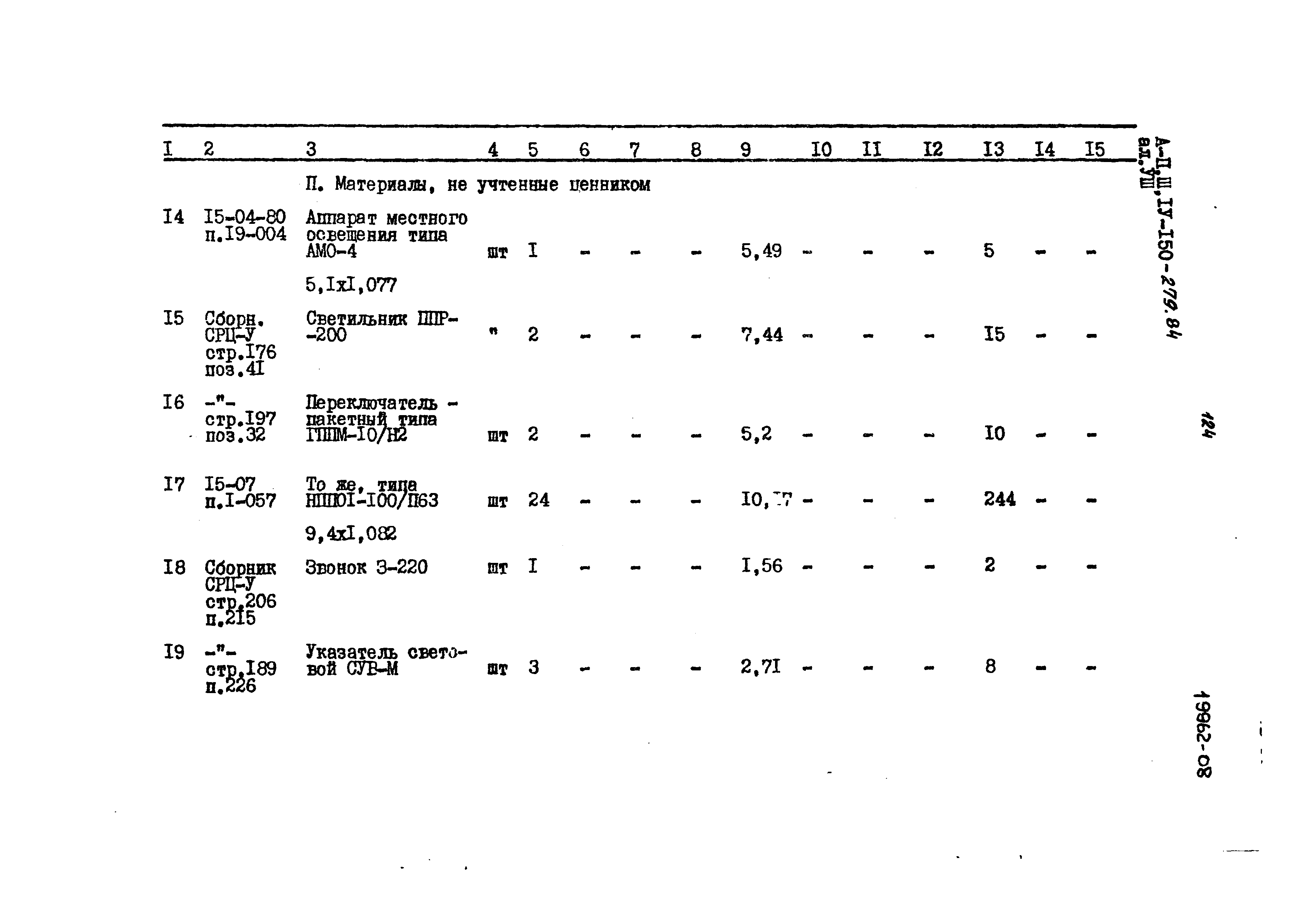 Типовой проект A-II,III,IV-150-279.84