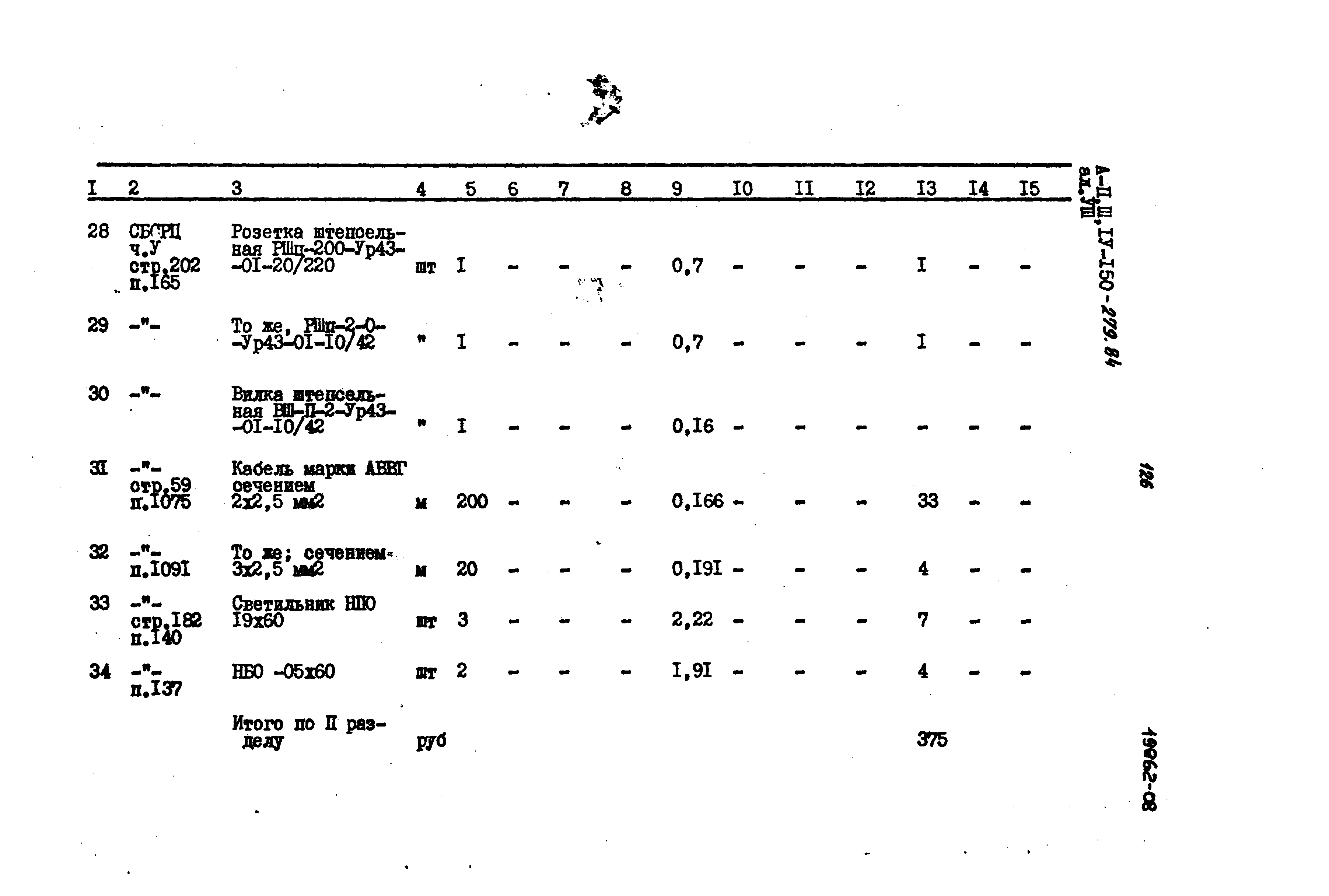 Типовой проект A-II,III,IV-150-279.84