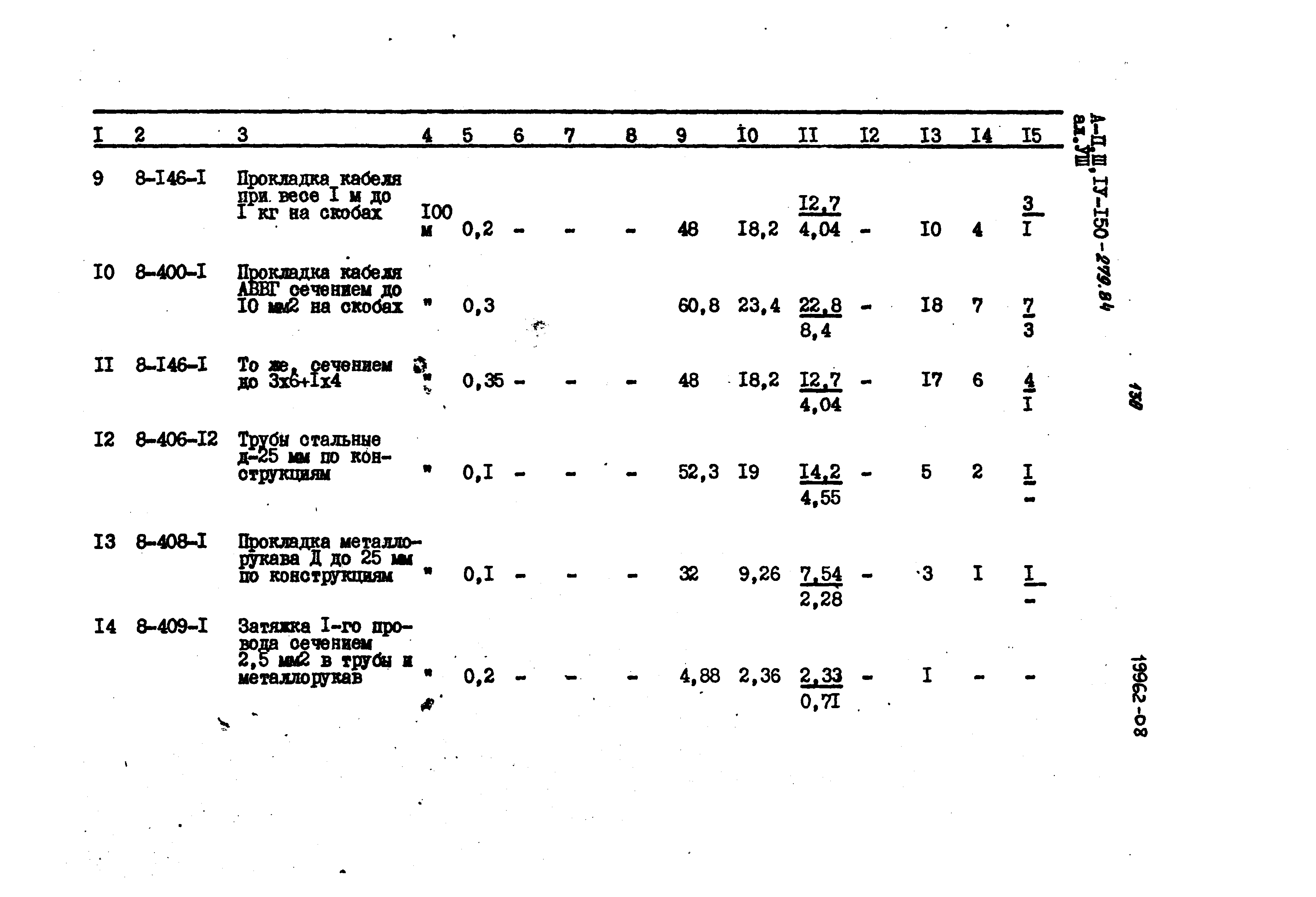 Типовой проект A-II,III,IV-150-279.84