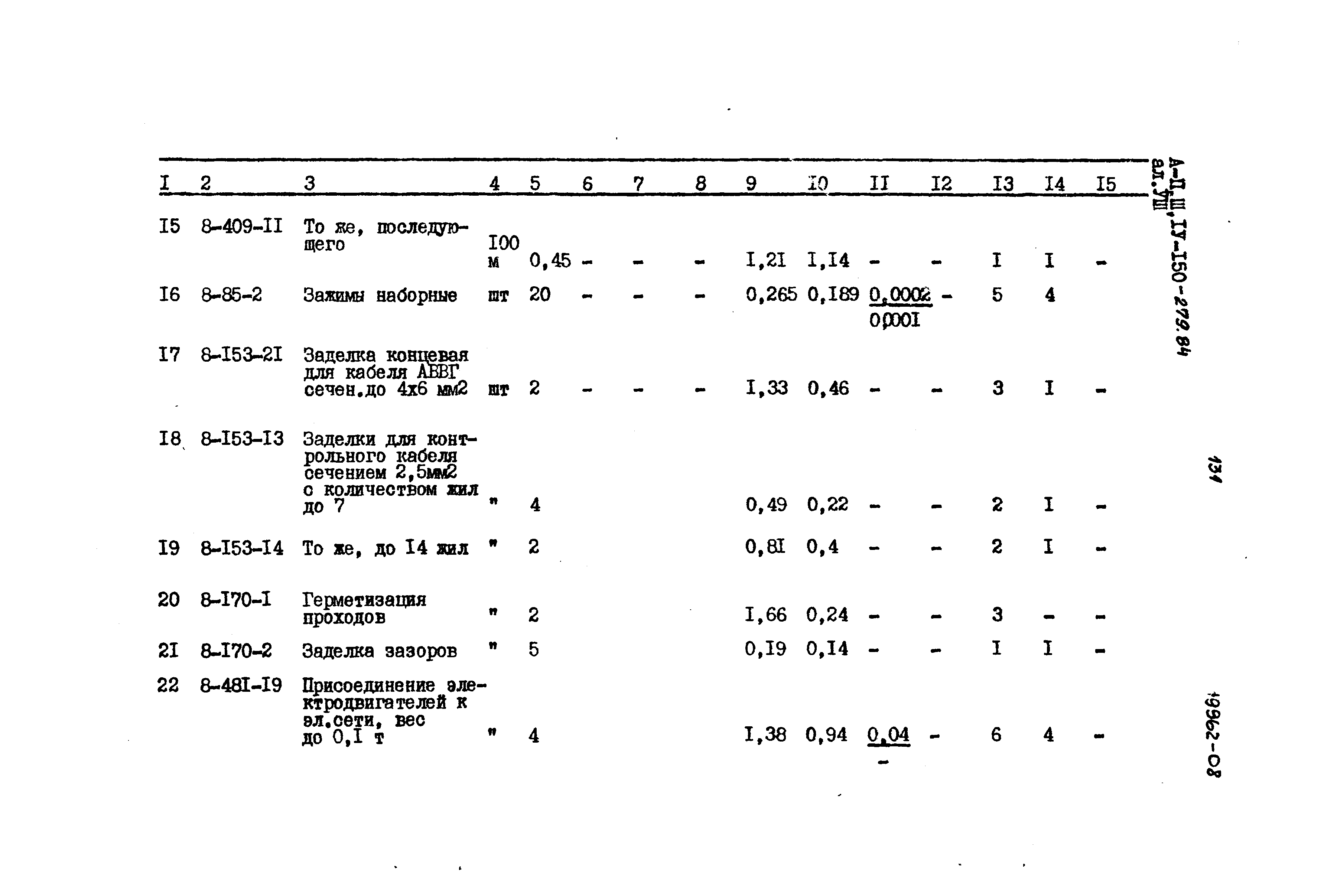 Типовой проект A-II,III,IV-150-279.84