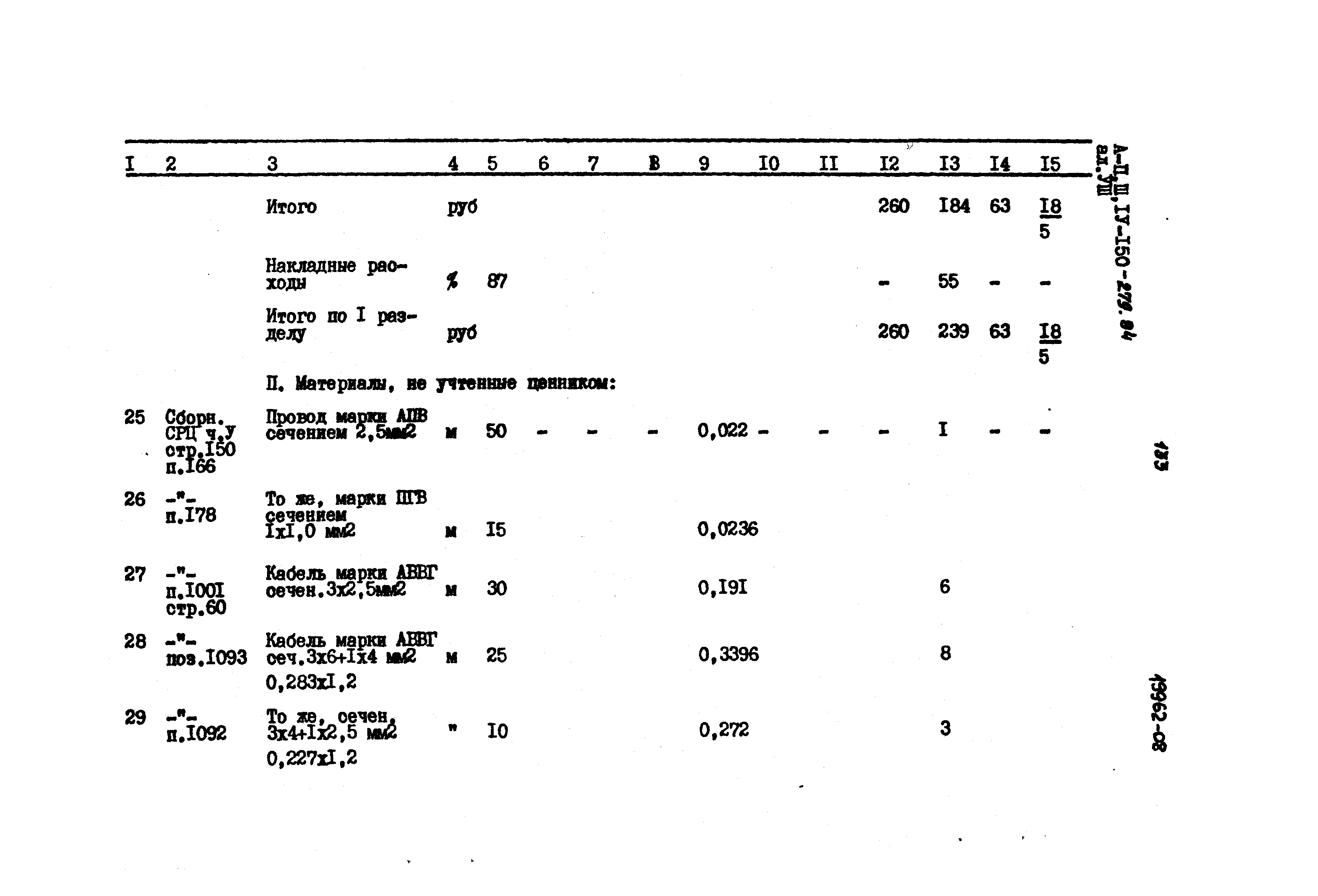 Типовой проект A-II,III,IV-150-279.84