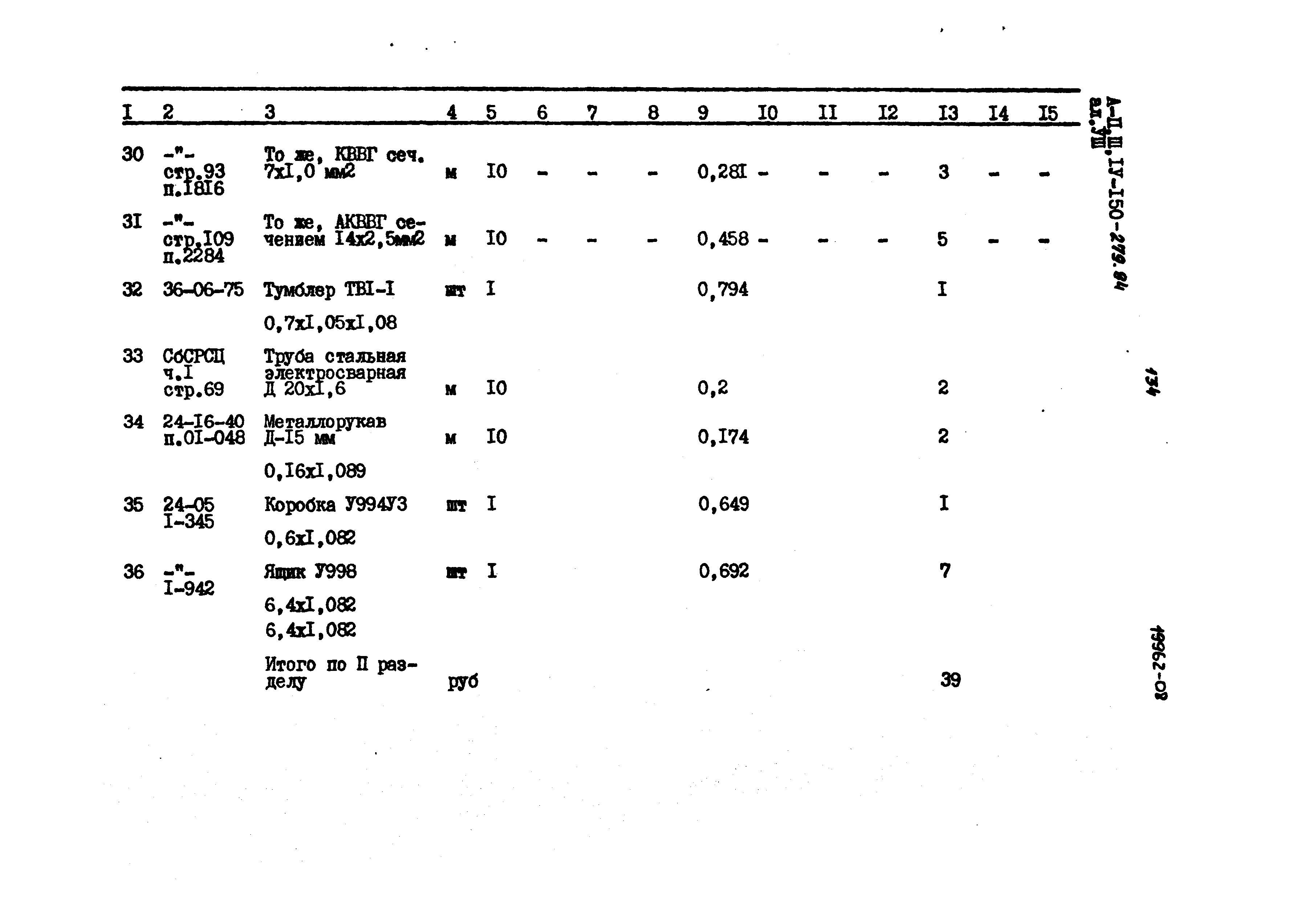 Типовой проект A-II,III,IV-150-279.84