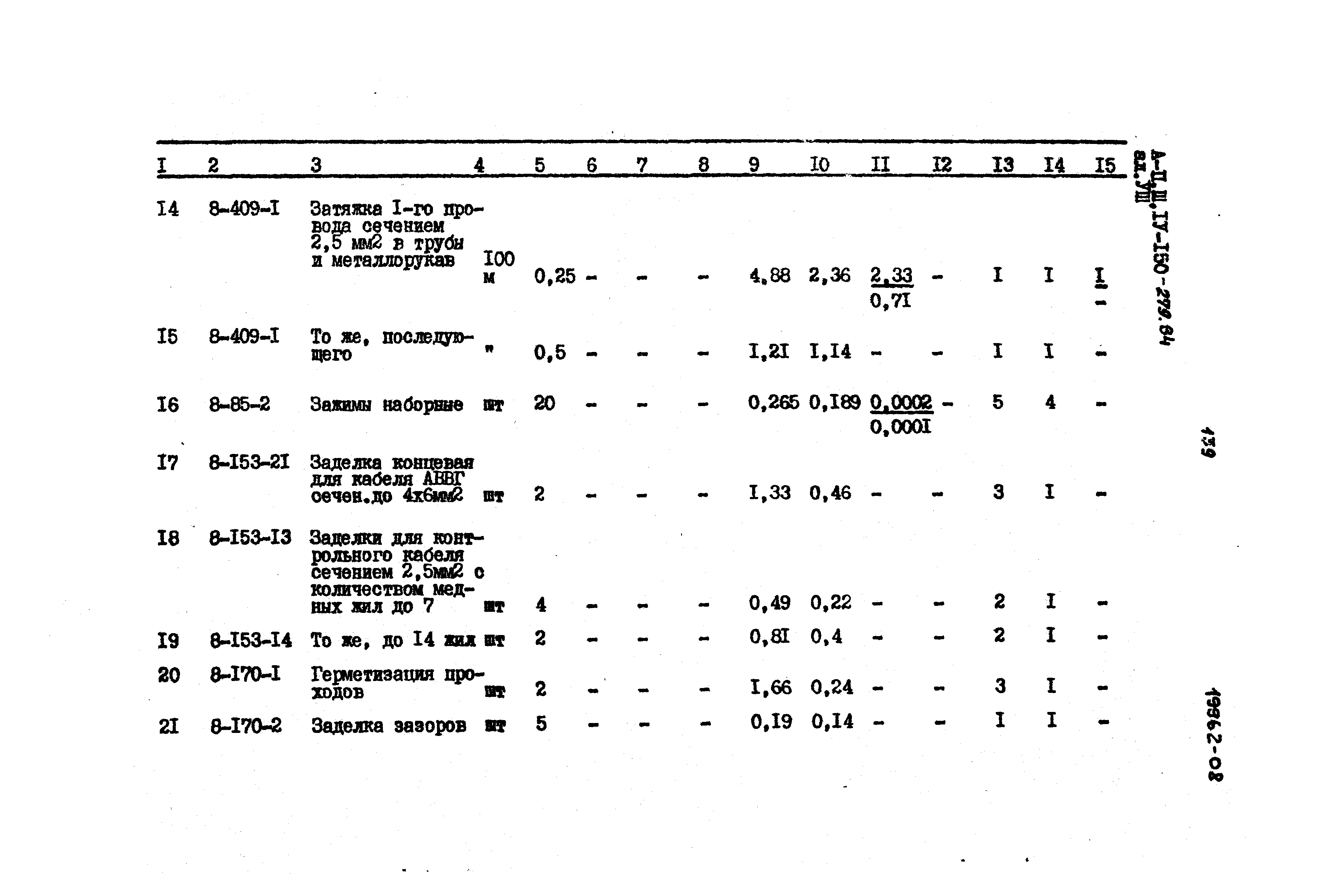 Типовой проект A-II,III,IV-150-279.84