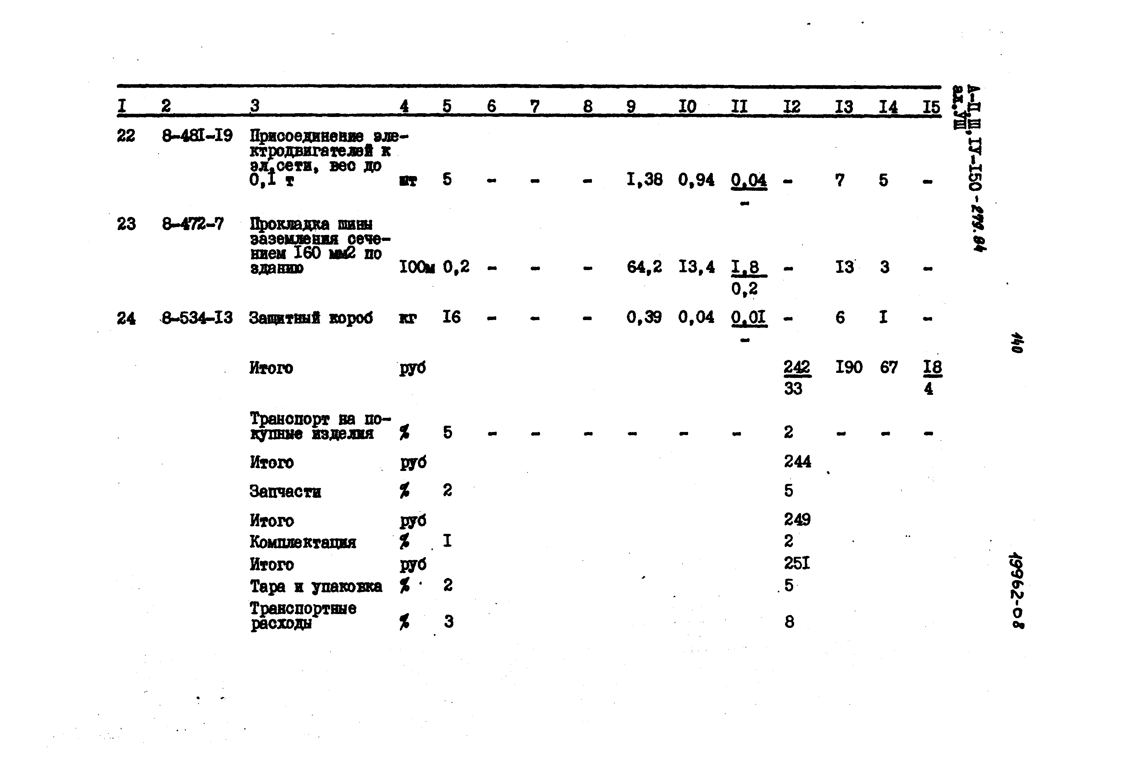 Типовой проект A-II,III,IV-150-279.84