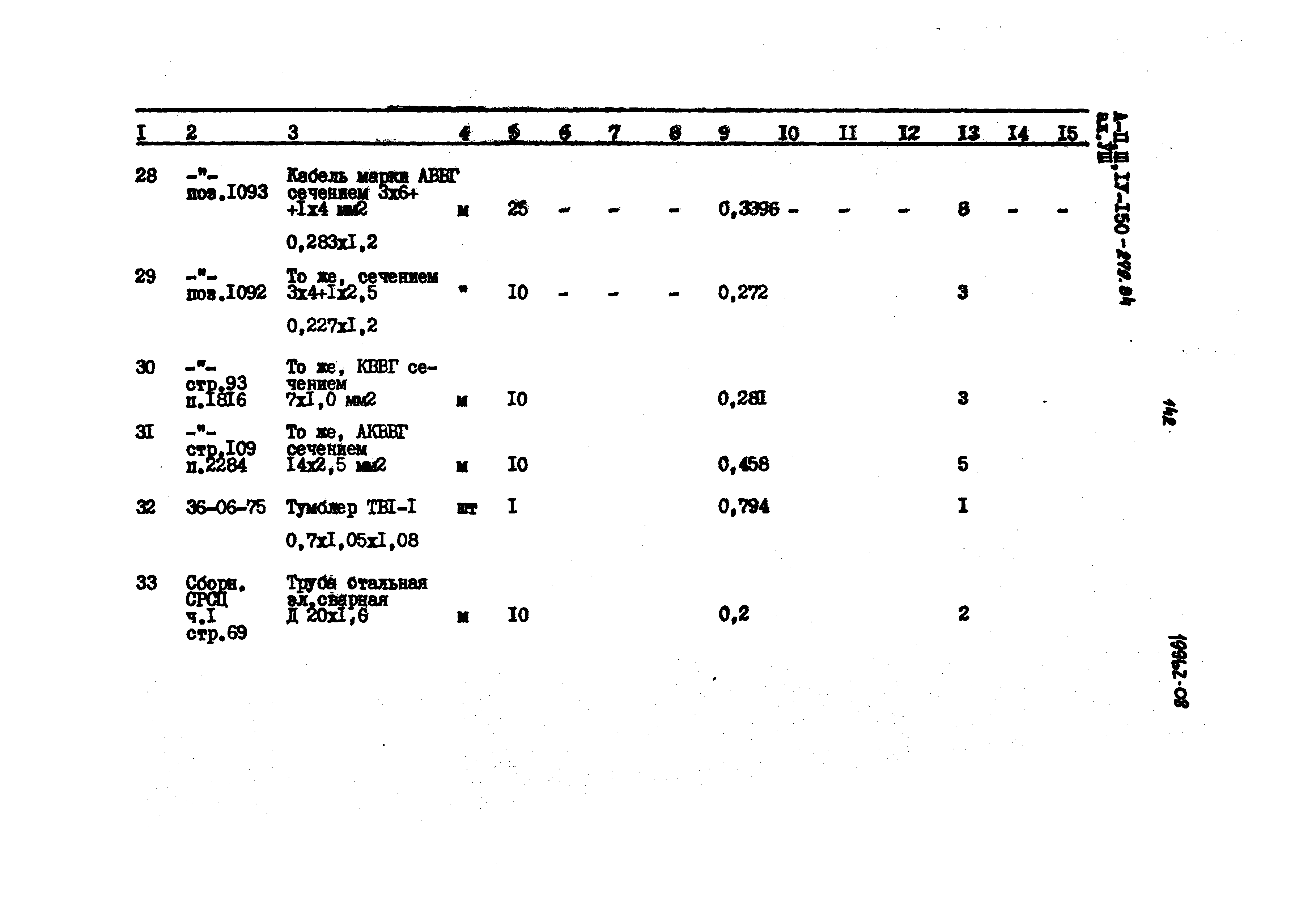 Типовой проект A-II,III,IV-150-279.84
