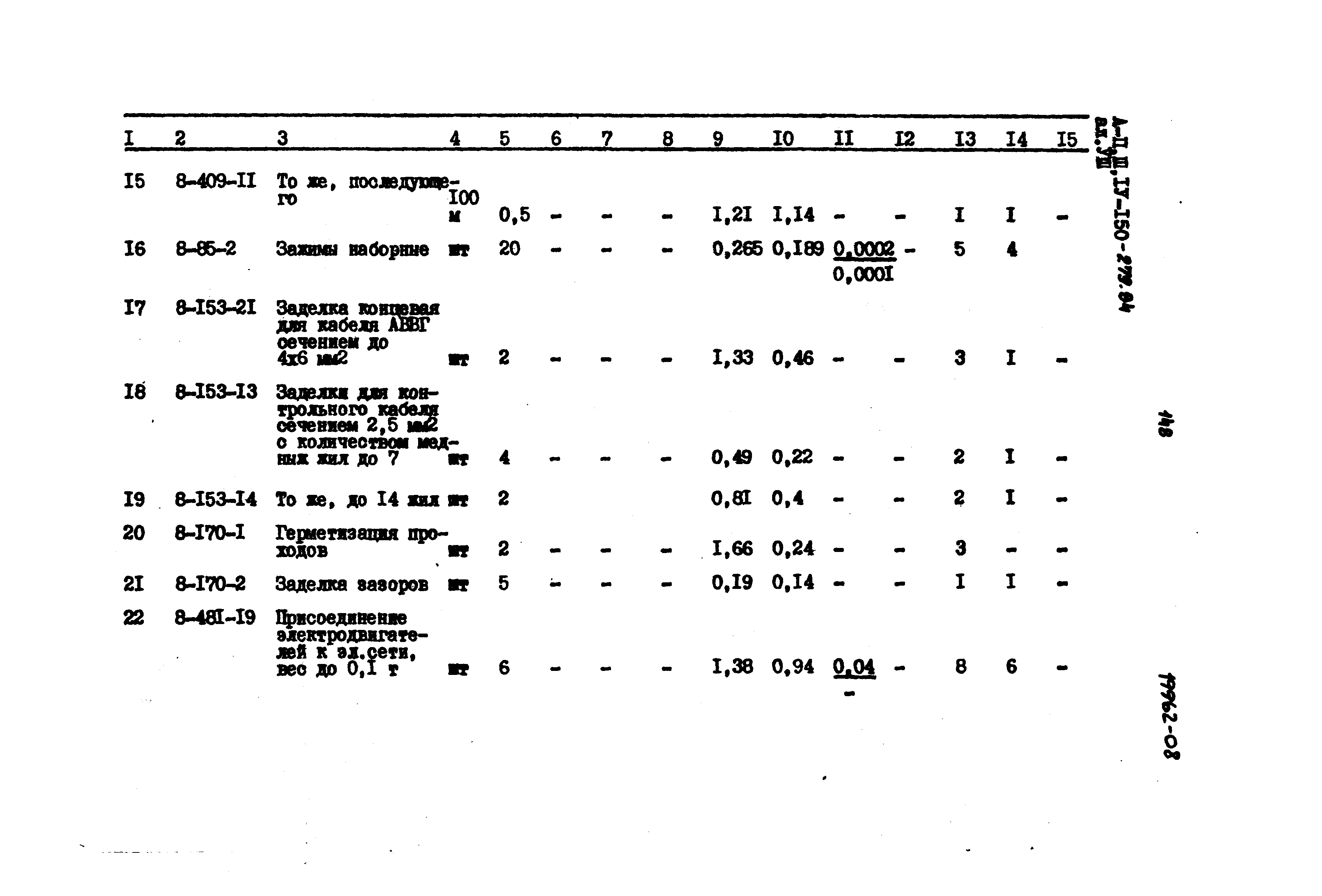 Типовой проект A-II,III,IV-150-279.84