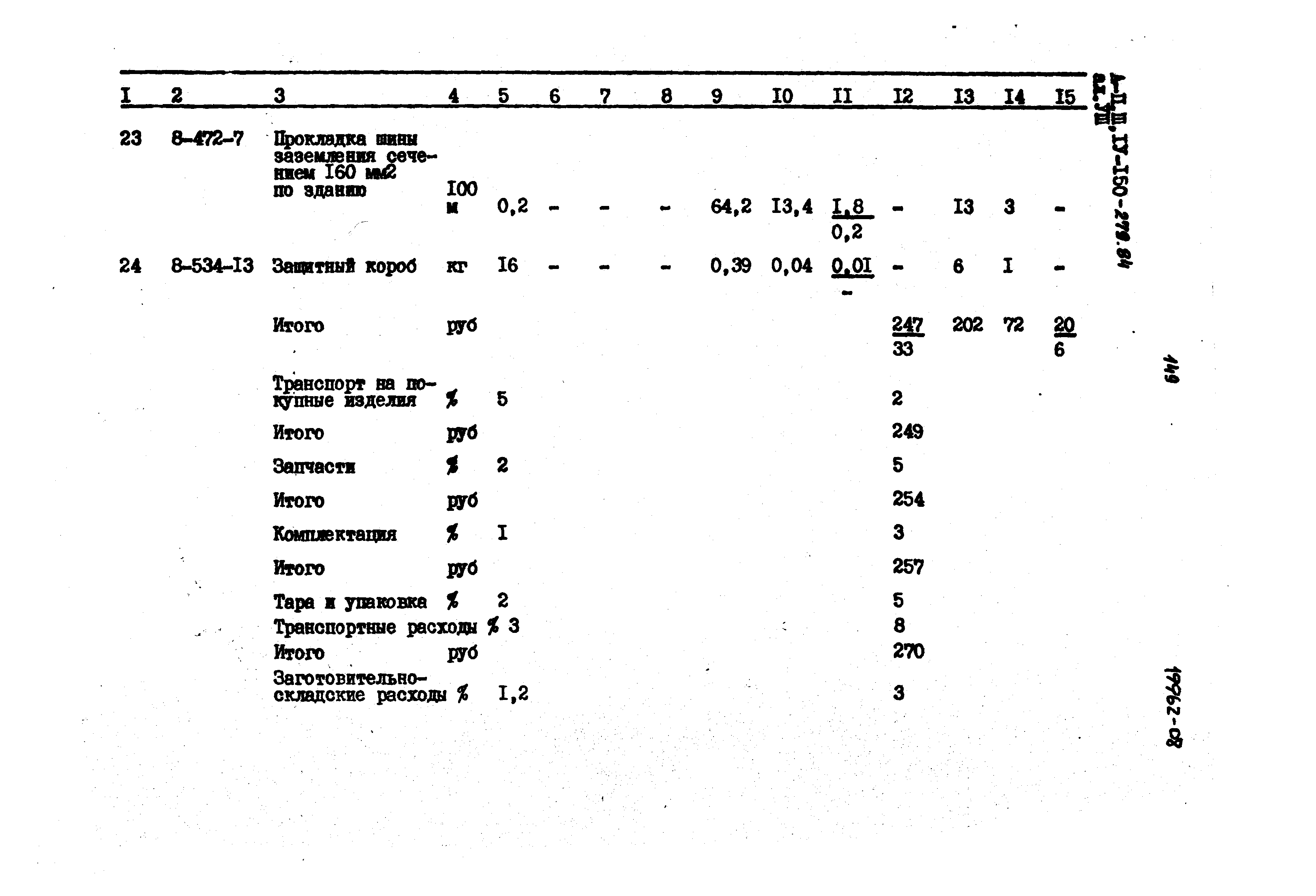 Типовой проект A-II,III,IV-150-279.84