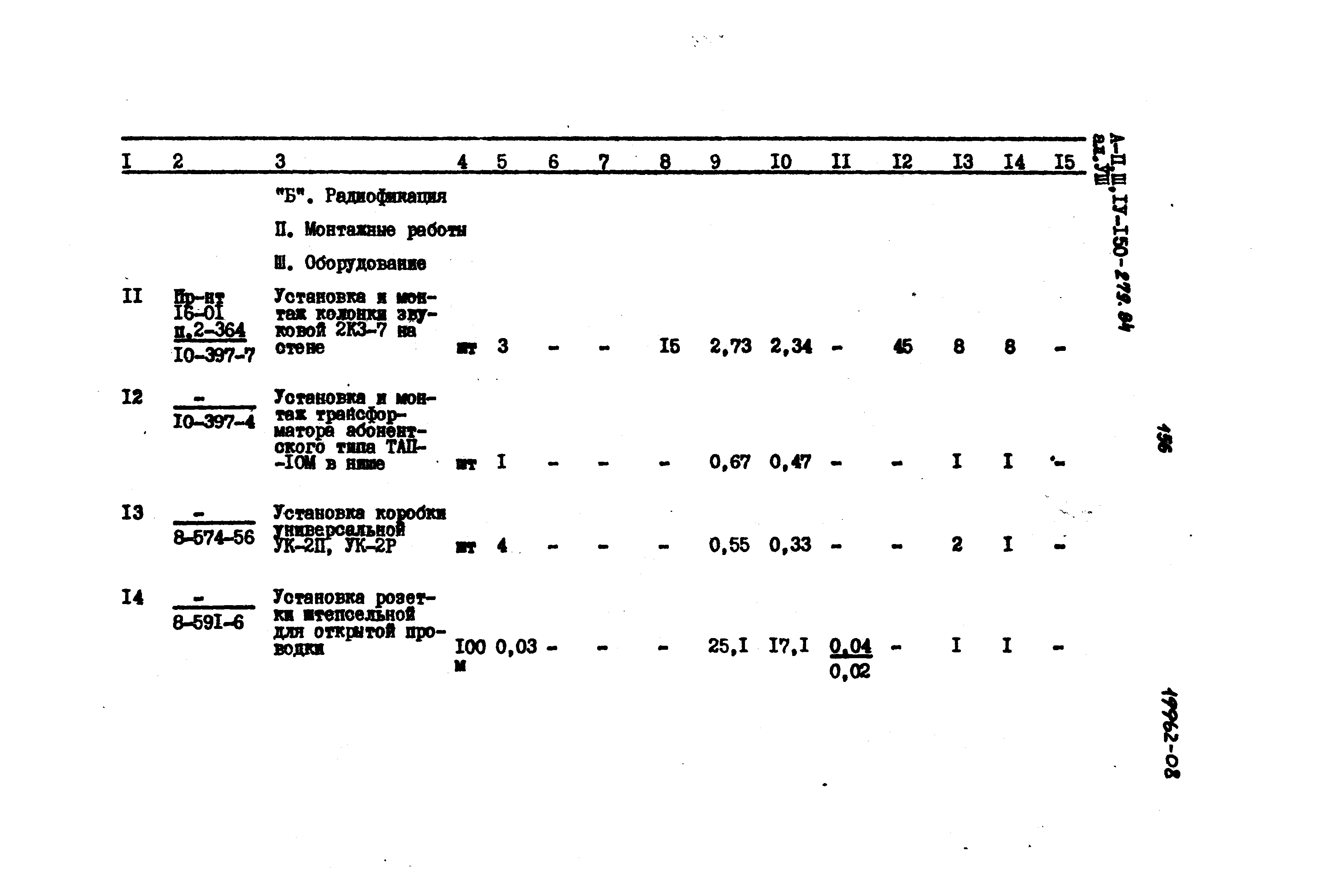 Типовой проект A-II,III,IV-150-279.84