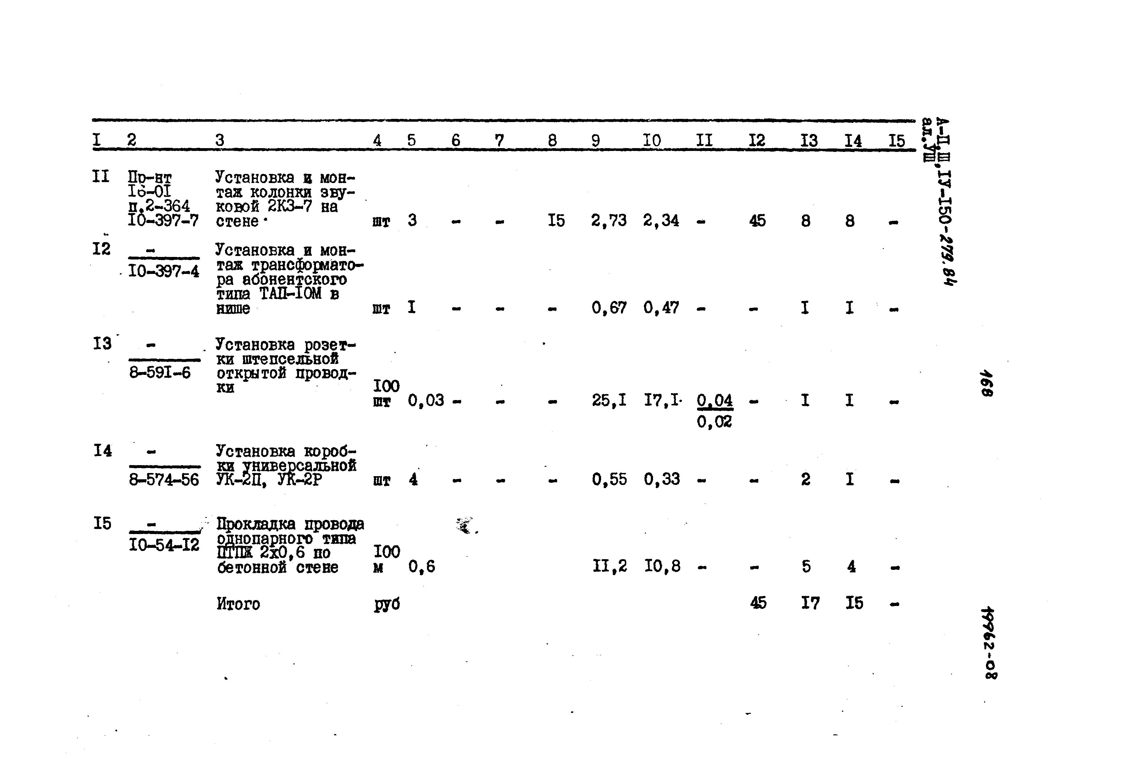 Типовой проект A-II,III,IV-150-279.84