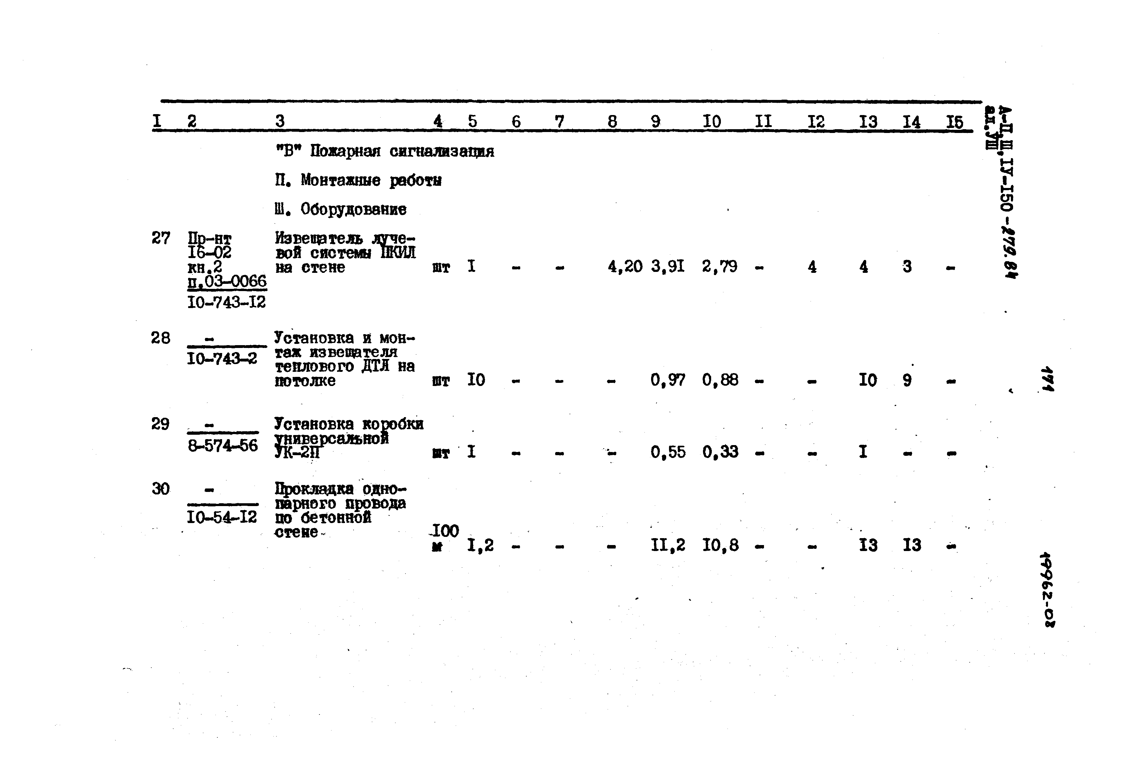 Типовой проект A-II,III,IV-150-279.84
