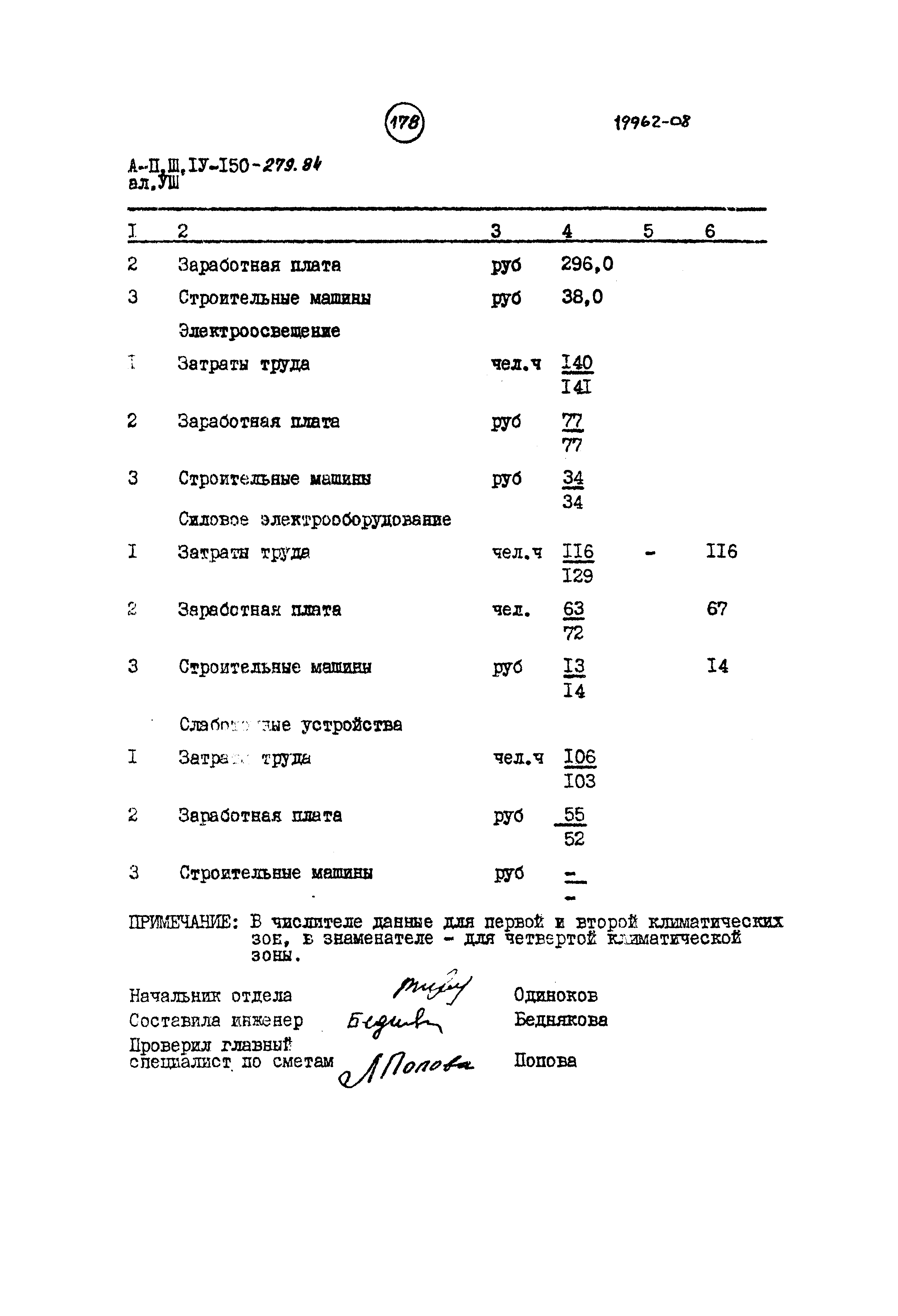 Типовой проект A-II,III,IV-150-279.84