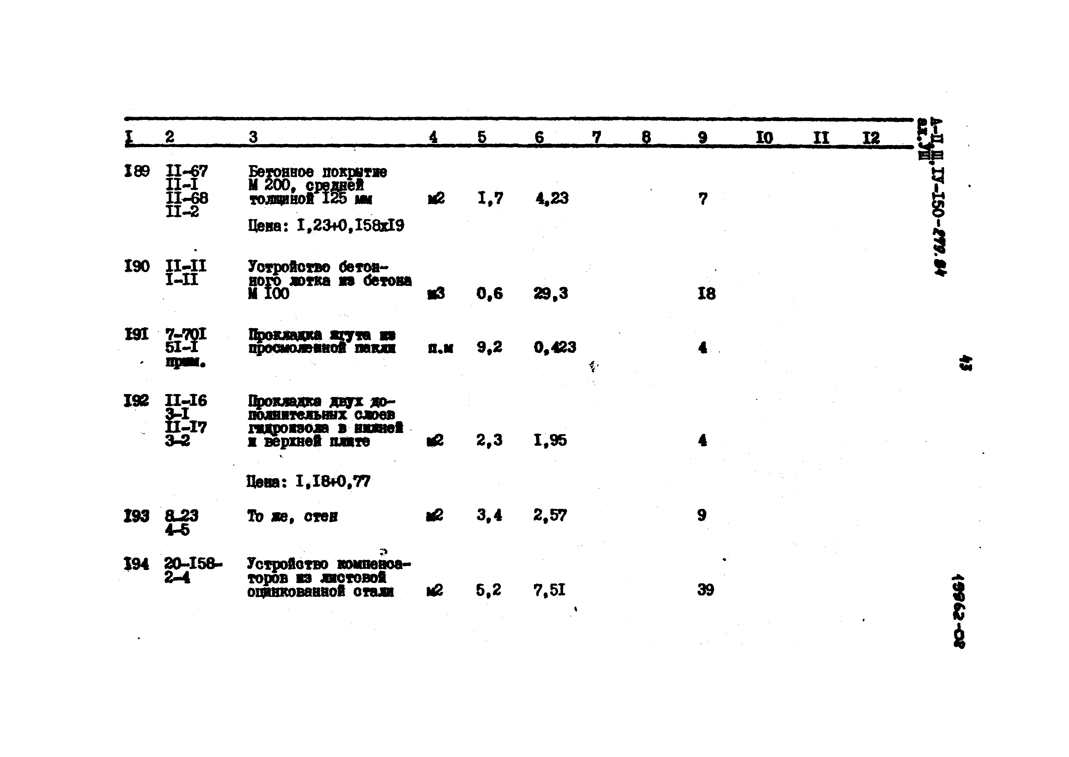 Типовой проект A-II,III,IV-150-279.84
