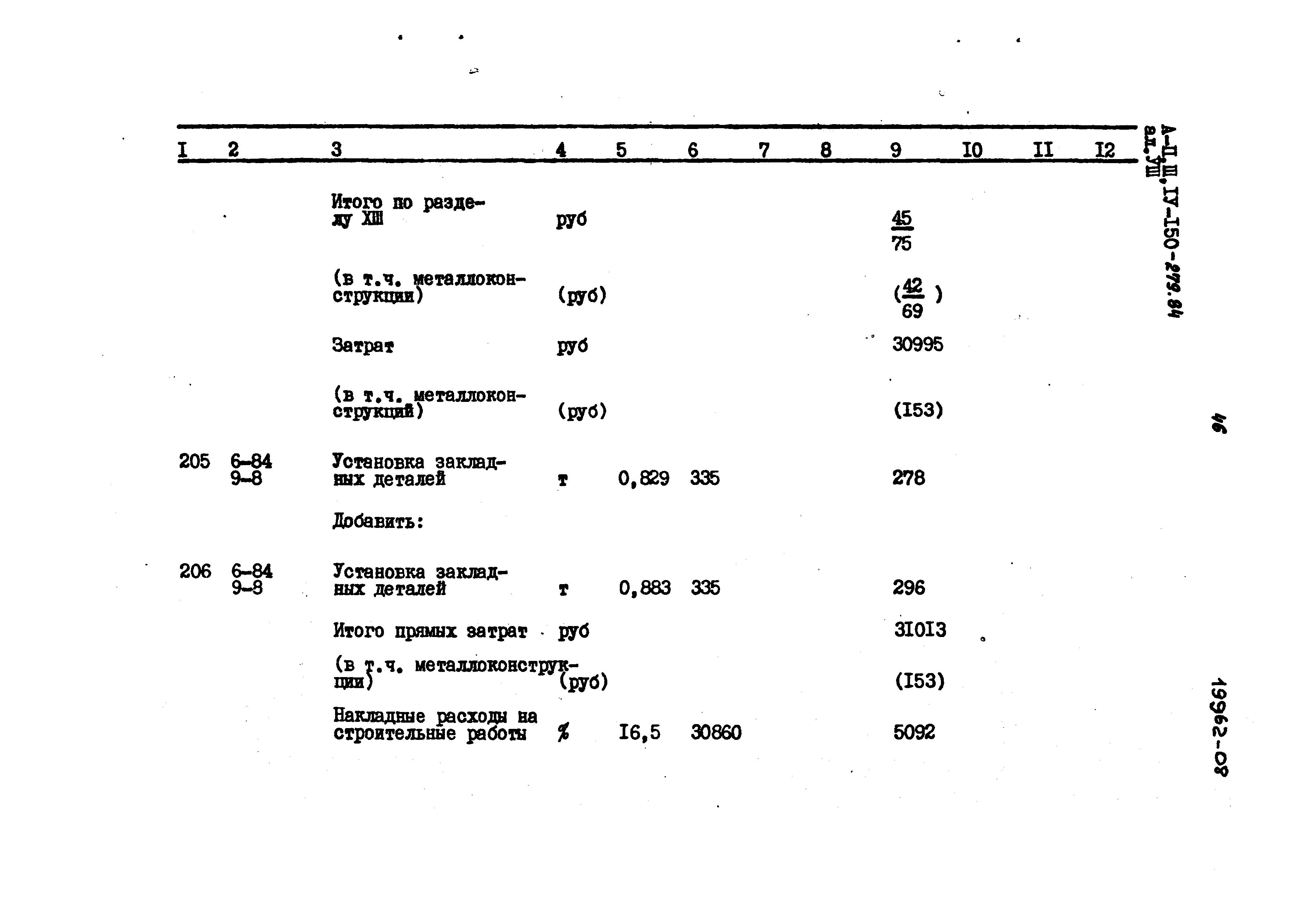 Типовой проект A-II,III,IV-150-279.84