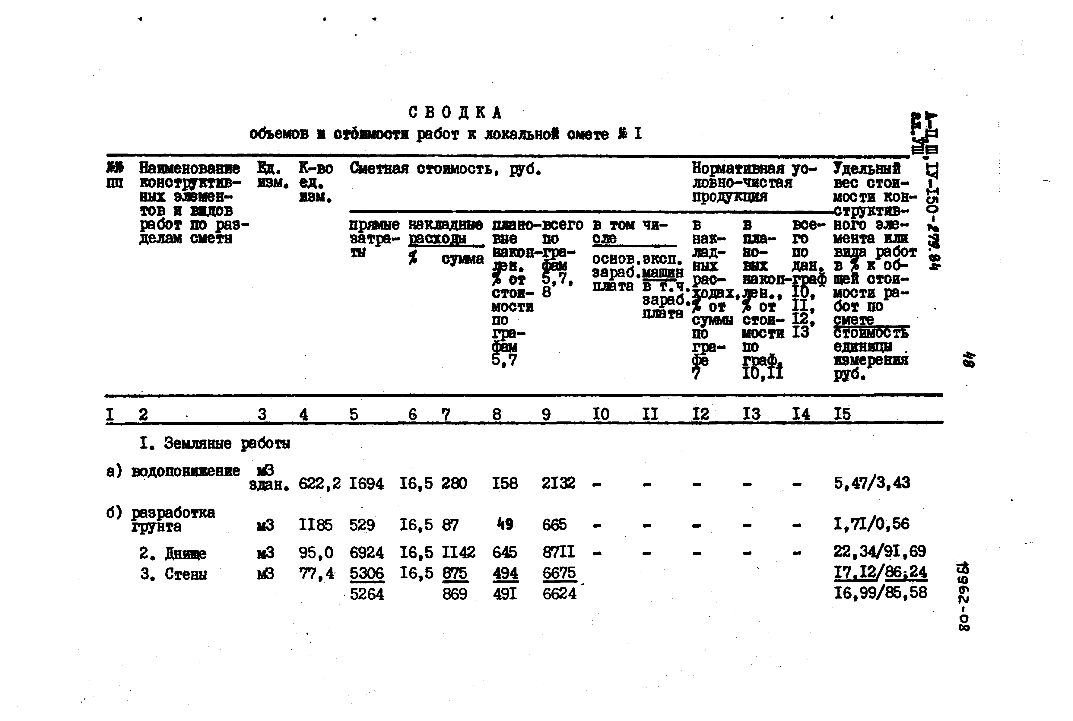 Типовой проект A-II,III,IV-150-279.84