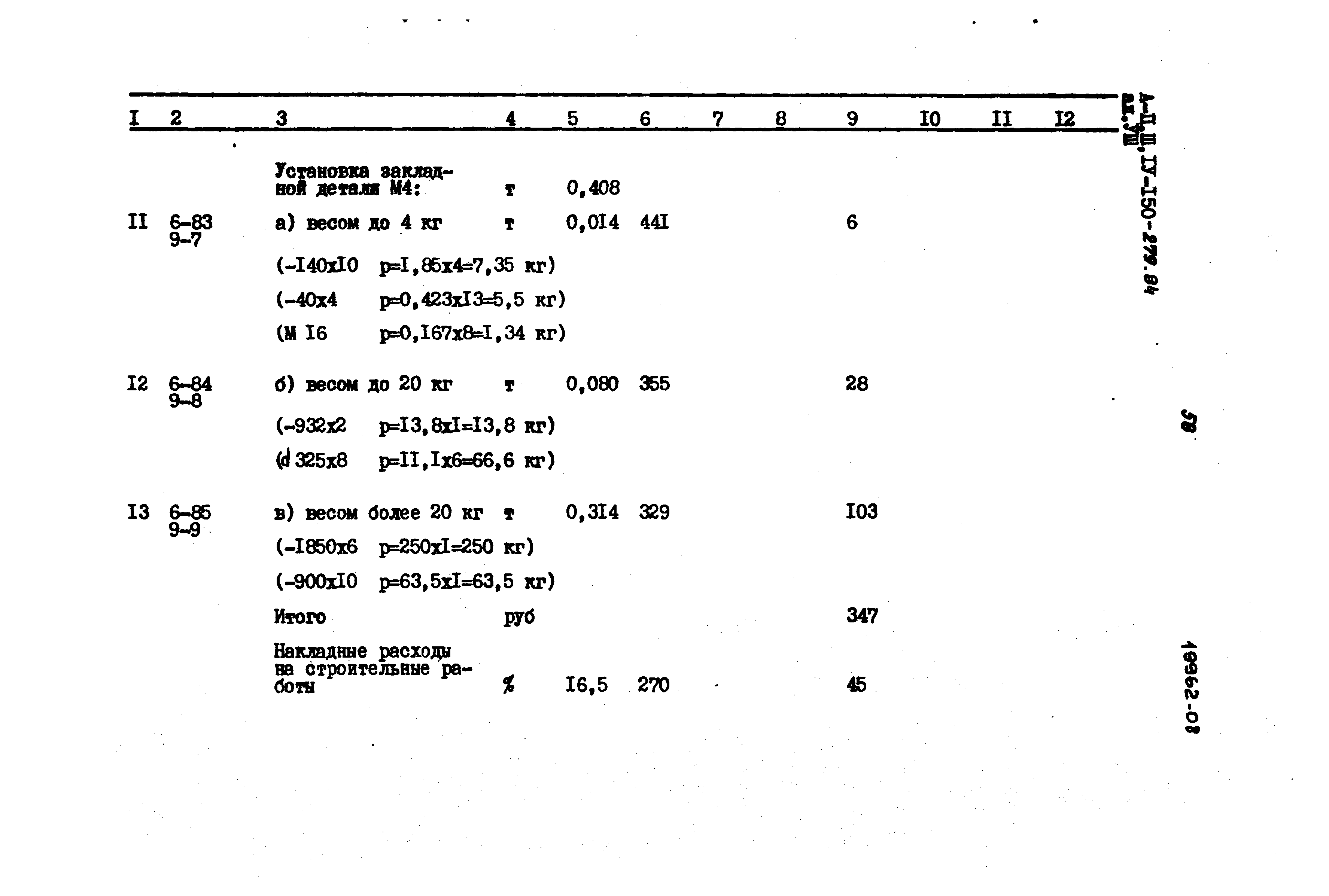 Типовой проект A-II,III,IV-150-279.84