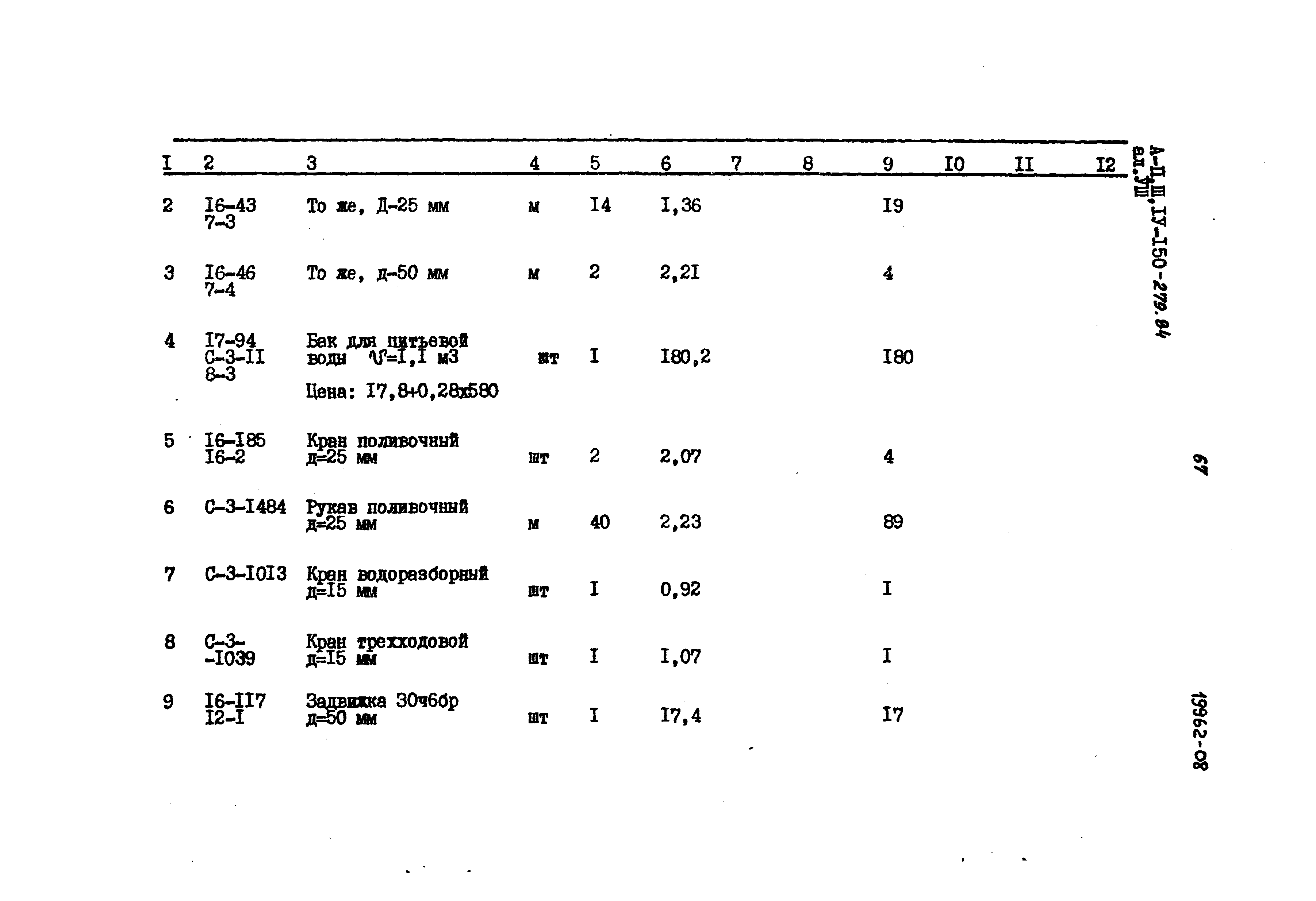 Типовой проект A-II,III,IV-150-279.84