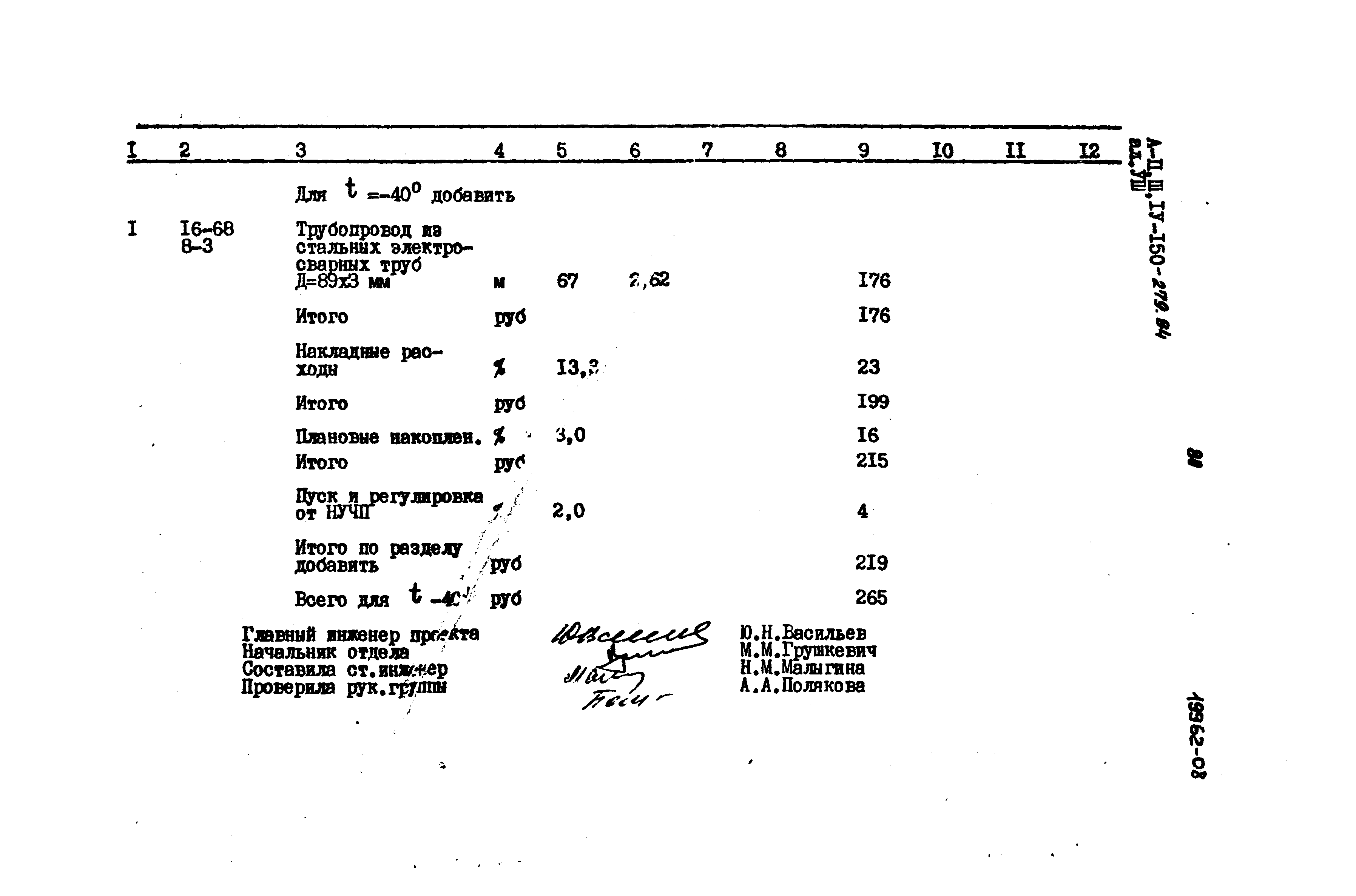 Типовой проект A-II,III,IV-150-279.84