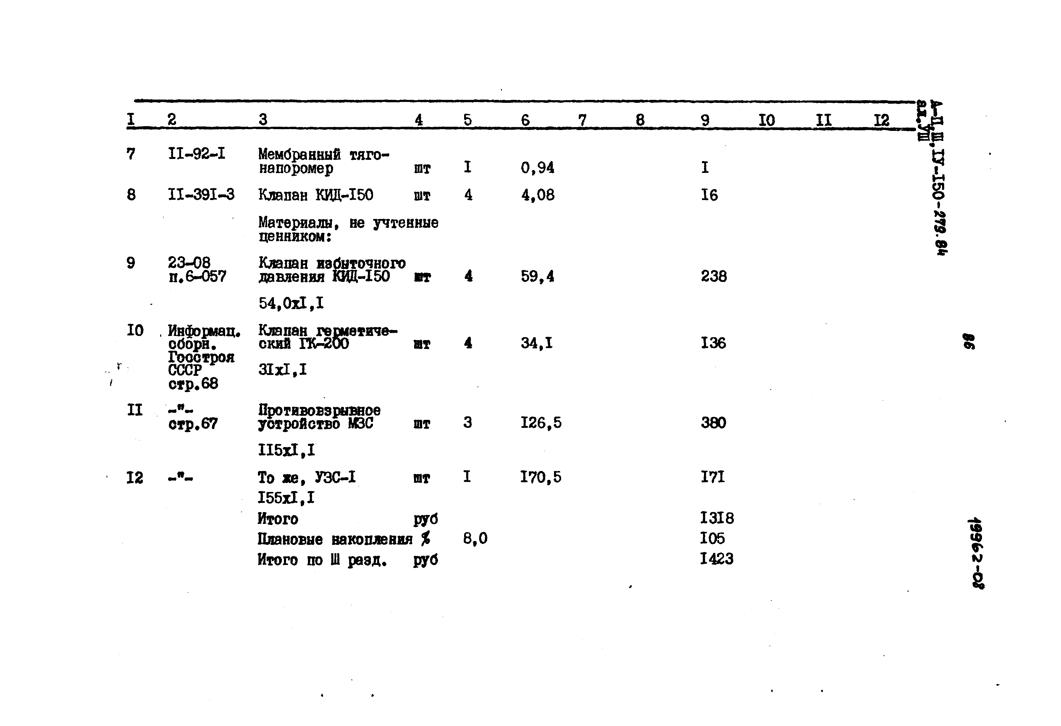 Типовой проект A-II,III,IV-150-279.84