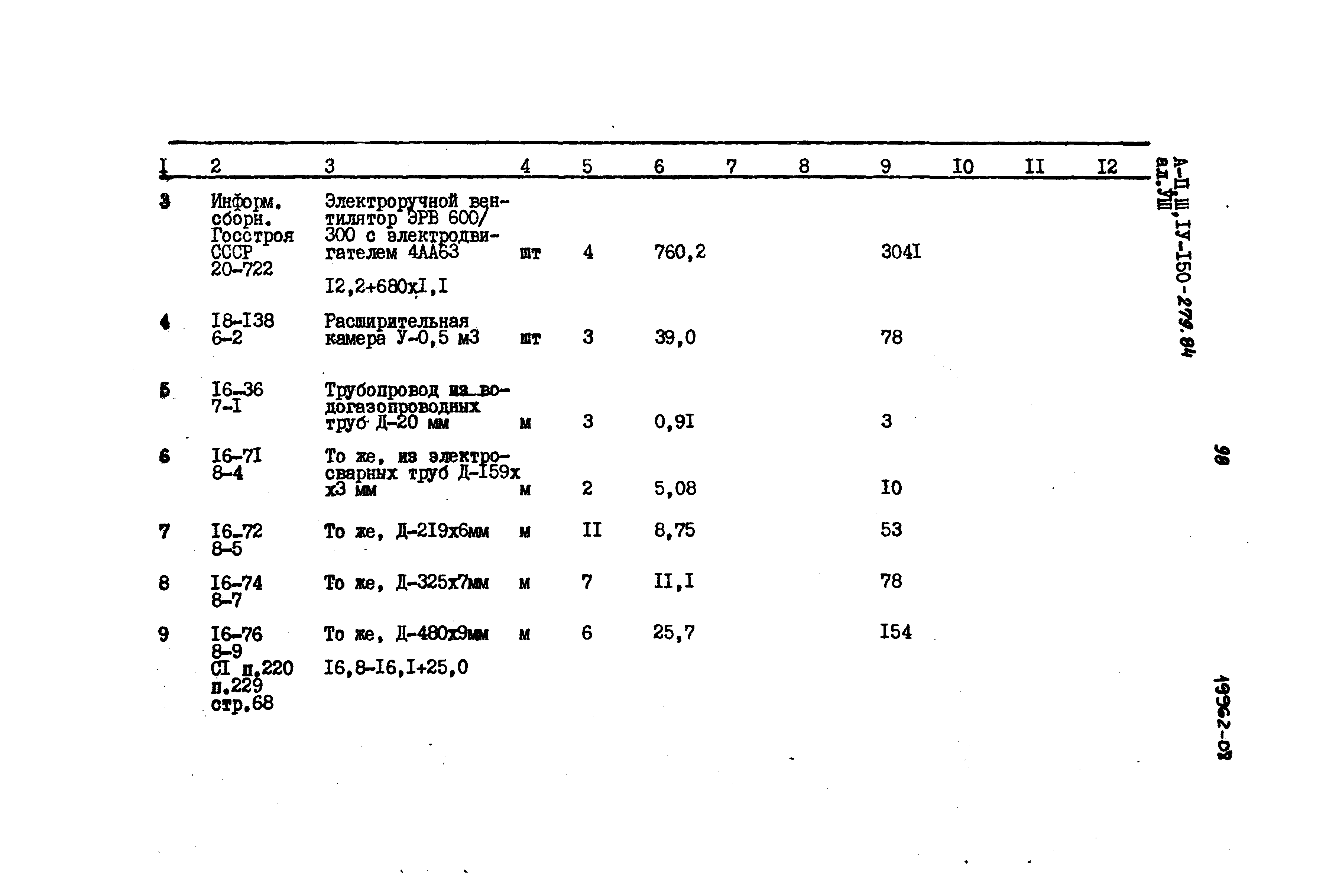 Типовой проект A-II,III,IV-150-279.84