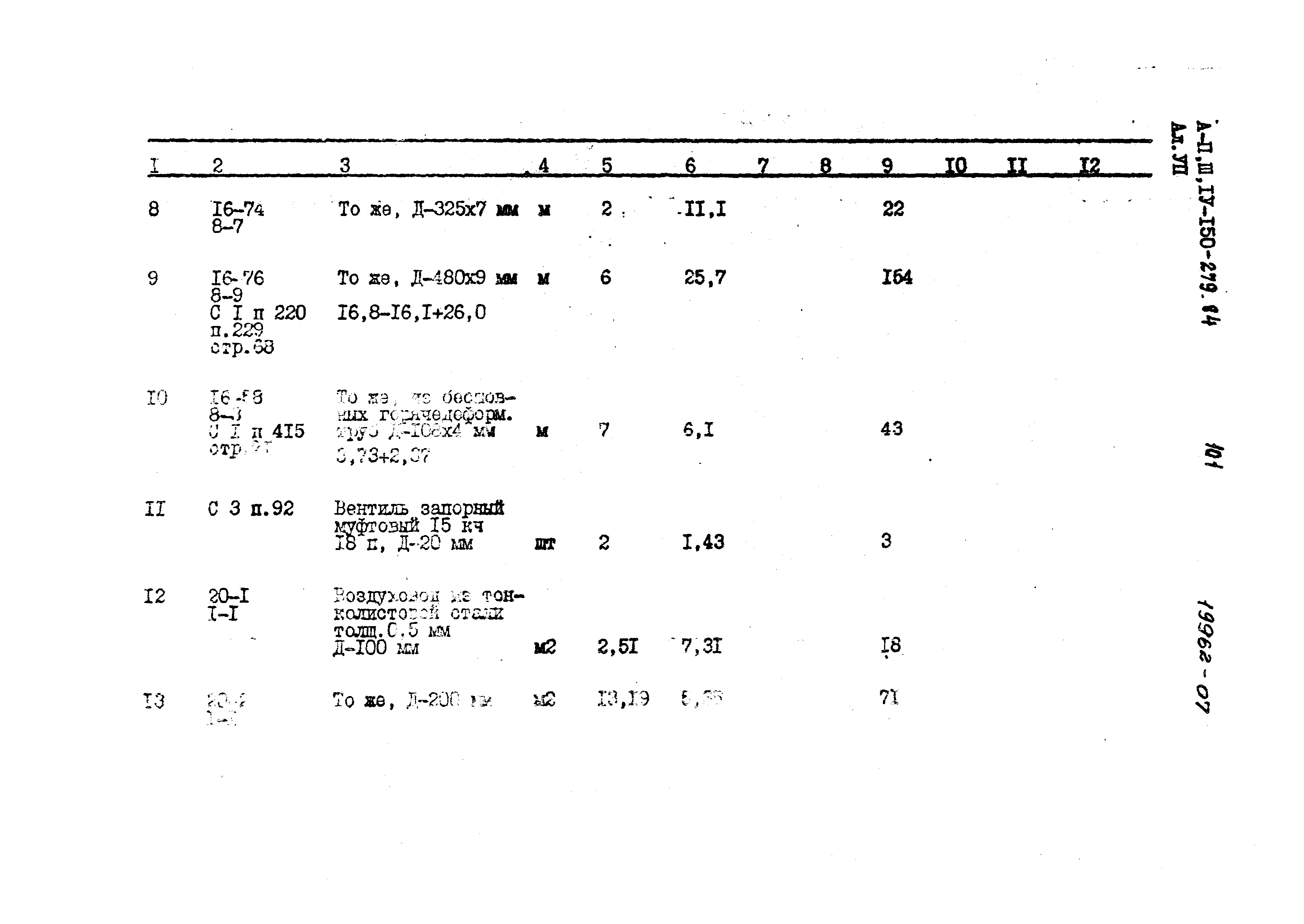 Типовой проект A-II,III,IV-150-279.84