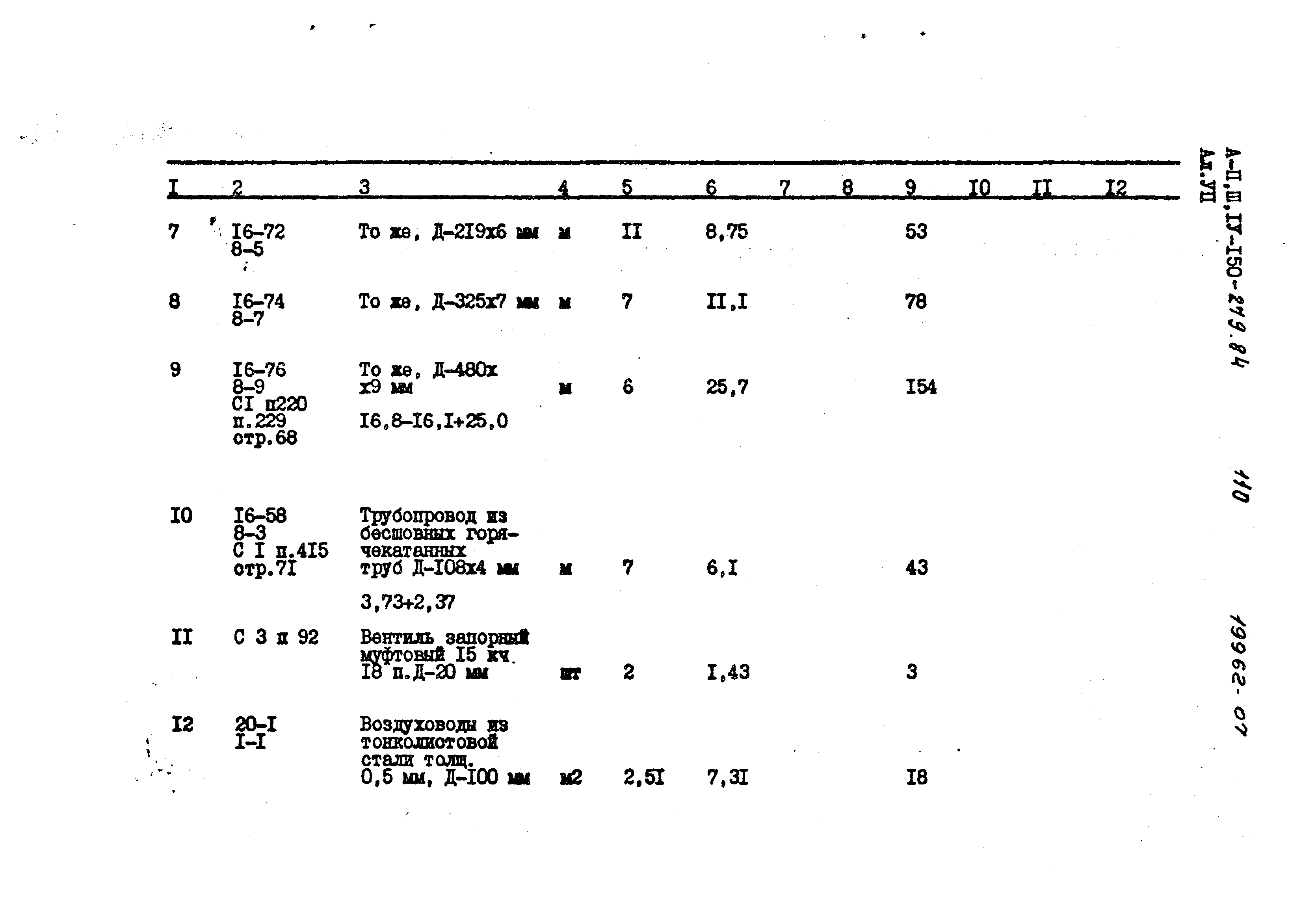 Типовой проект A-II,III,IV-150-279.84