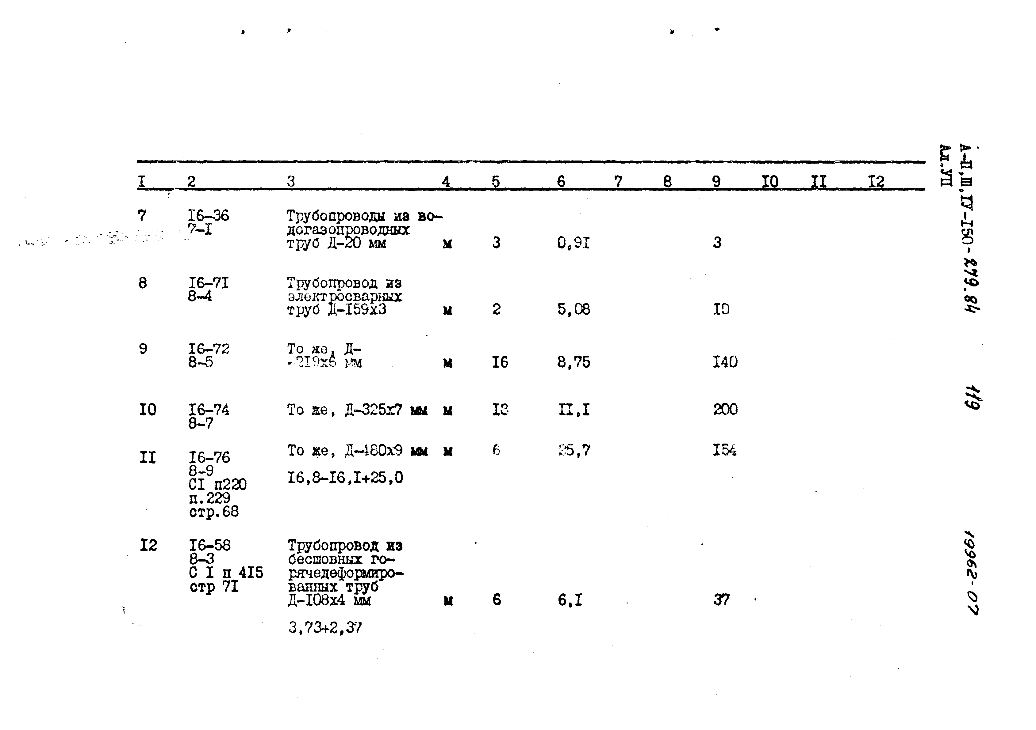 Типовой проект A-II,III,IV-150-279.84