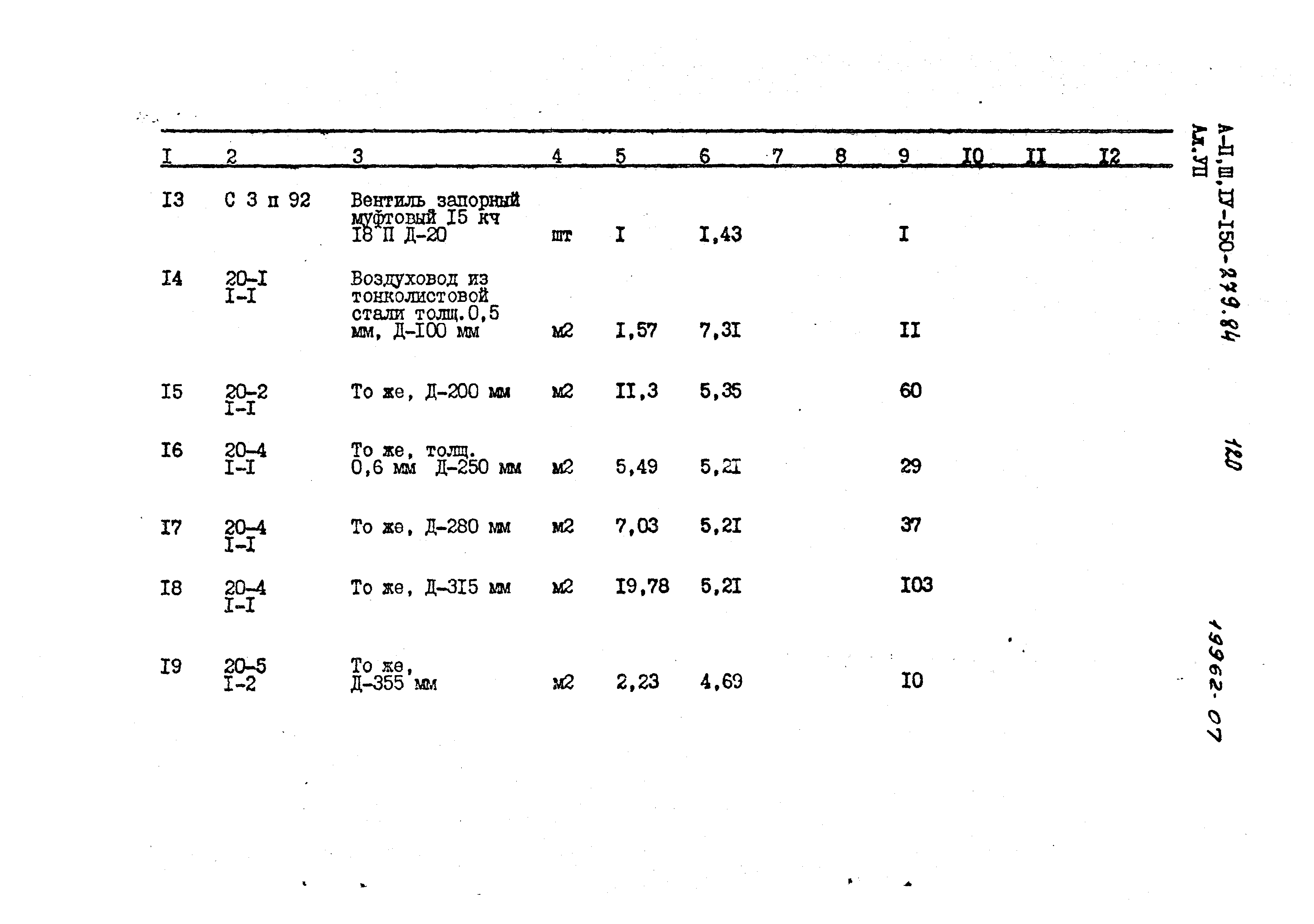 Типовой проект A-II,III,IV-150-279.84