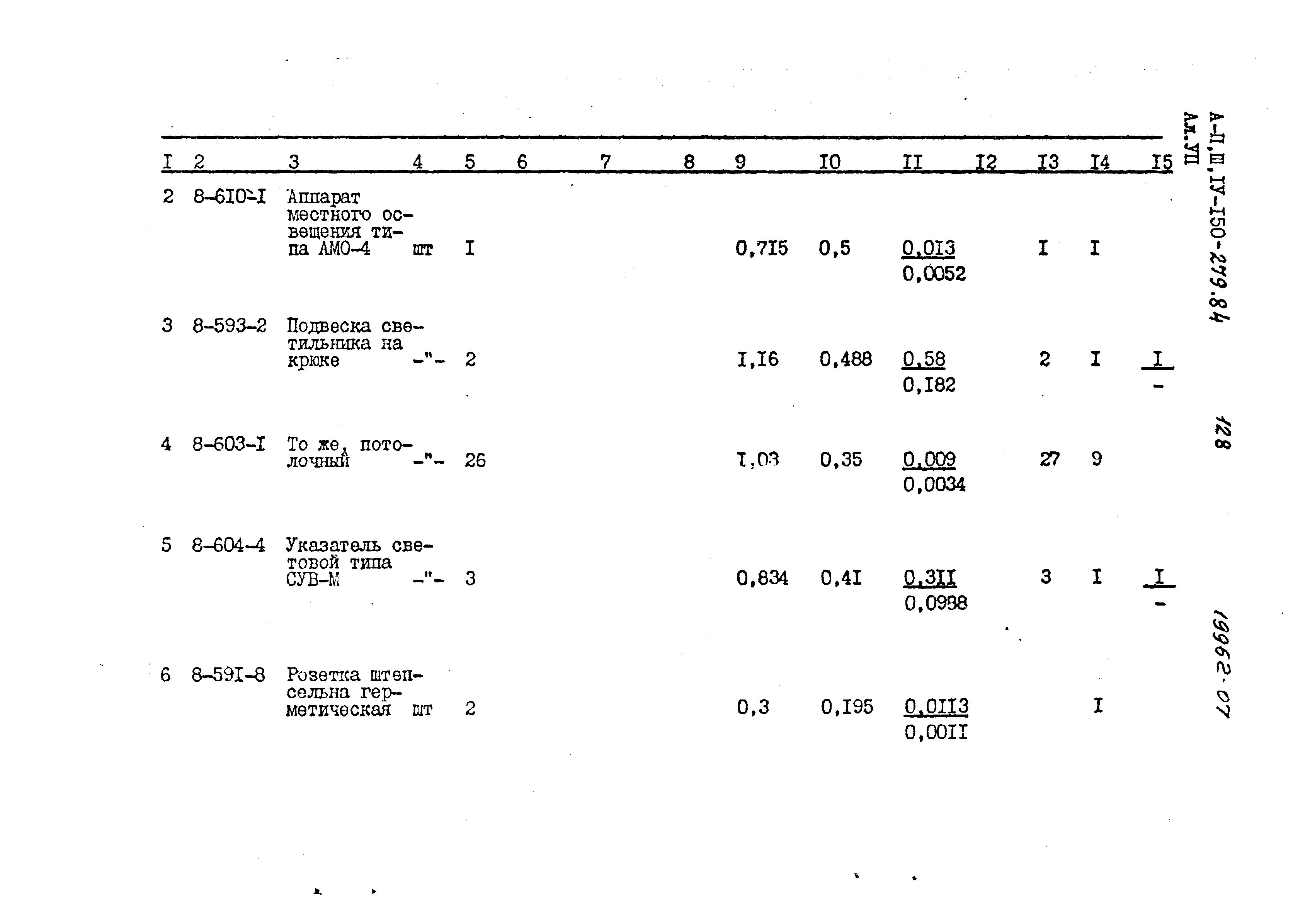 Типовой проект A-II,III,IV-150-279.84