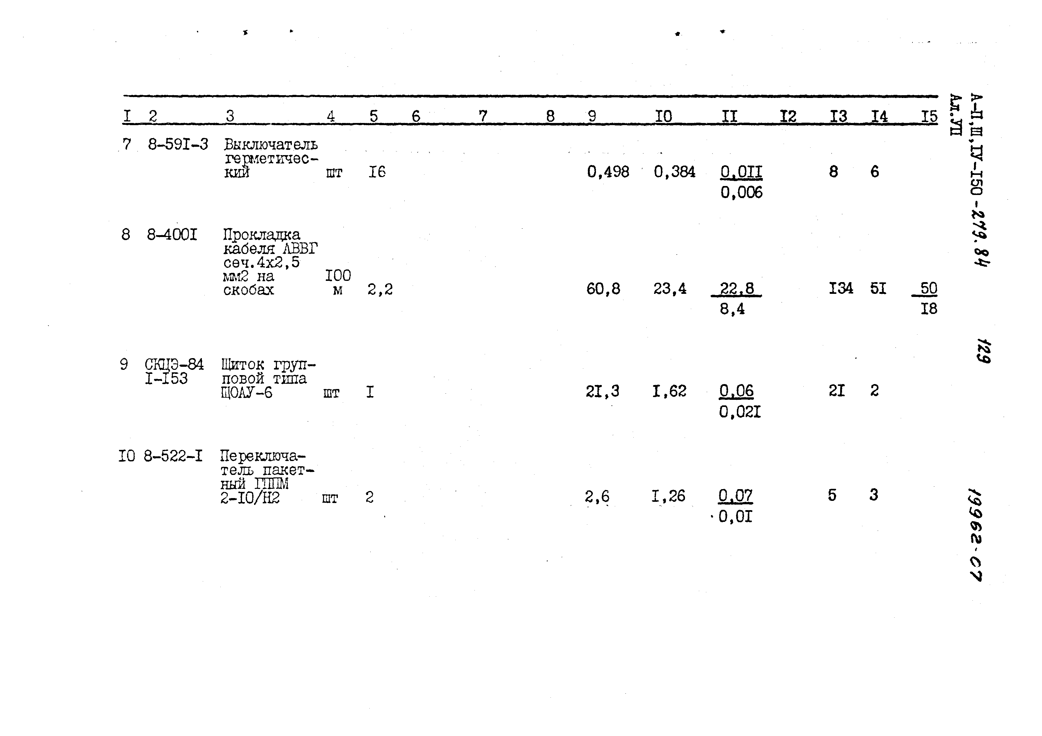 Типовой проект A-II,III,IV-150-279.84