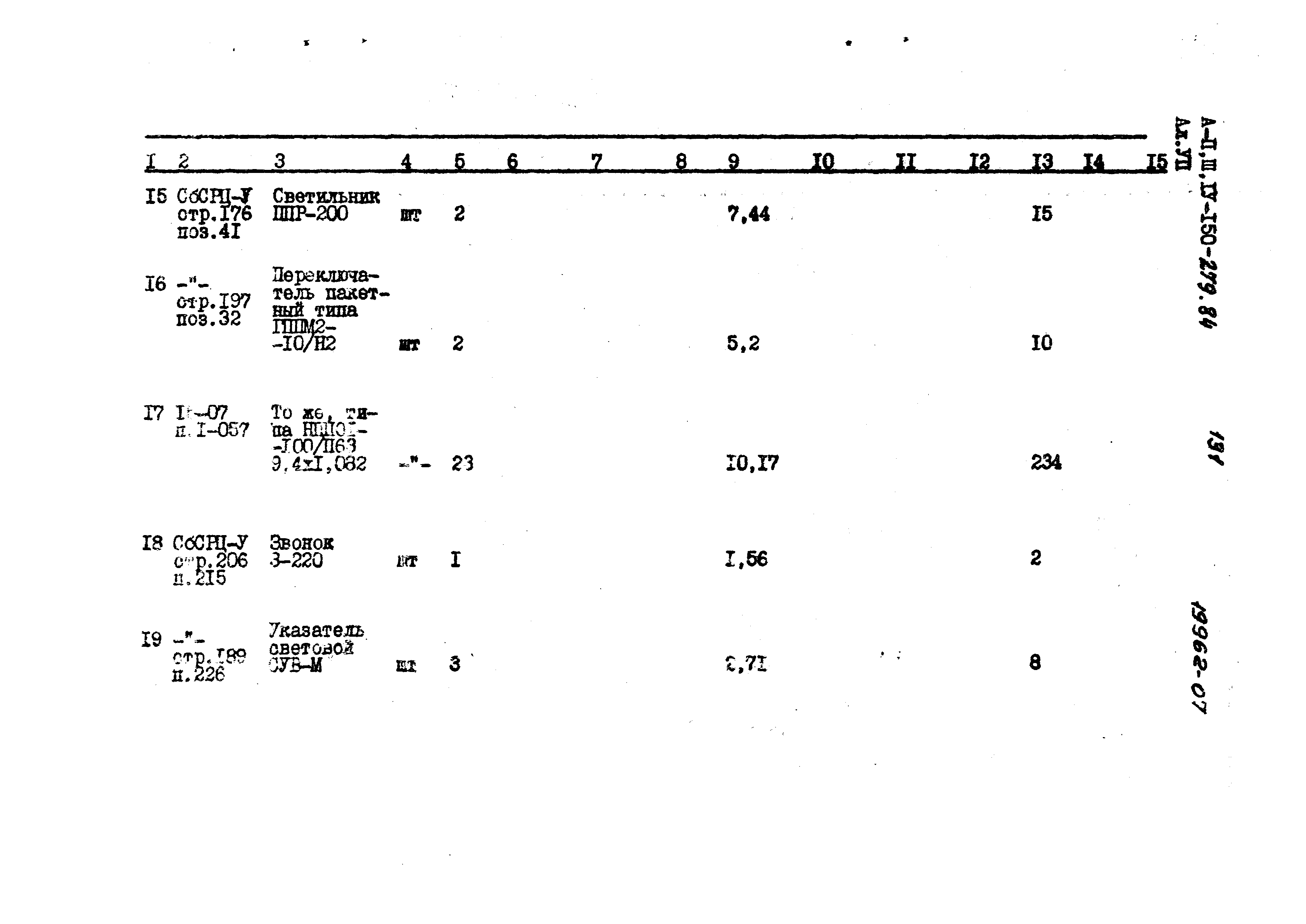 Типовой проект A-II,III,IV-150-279.84