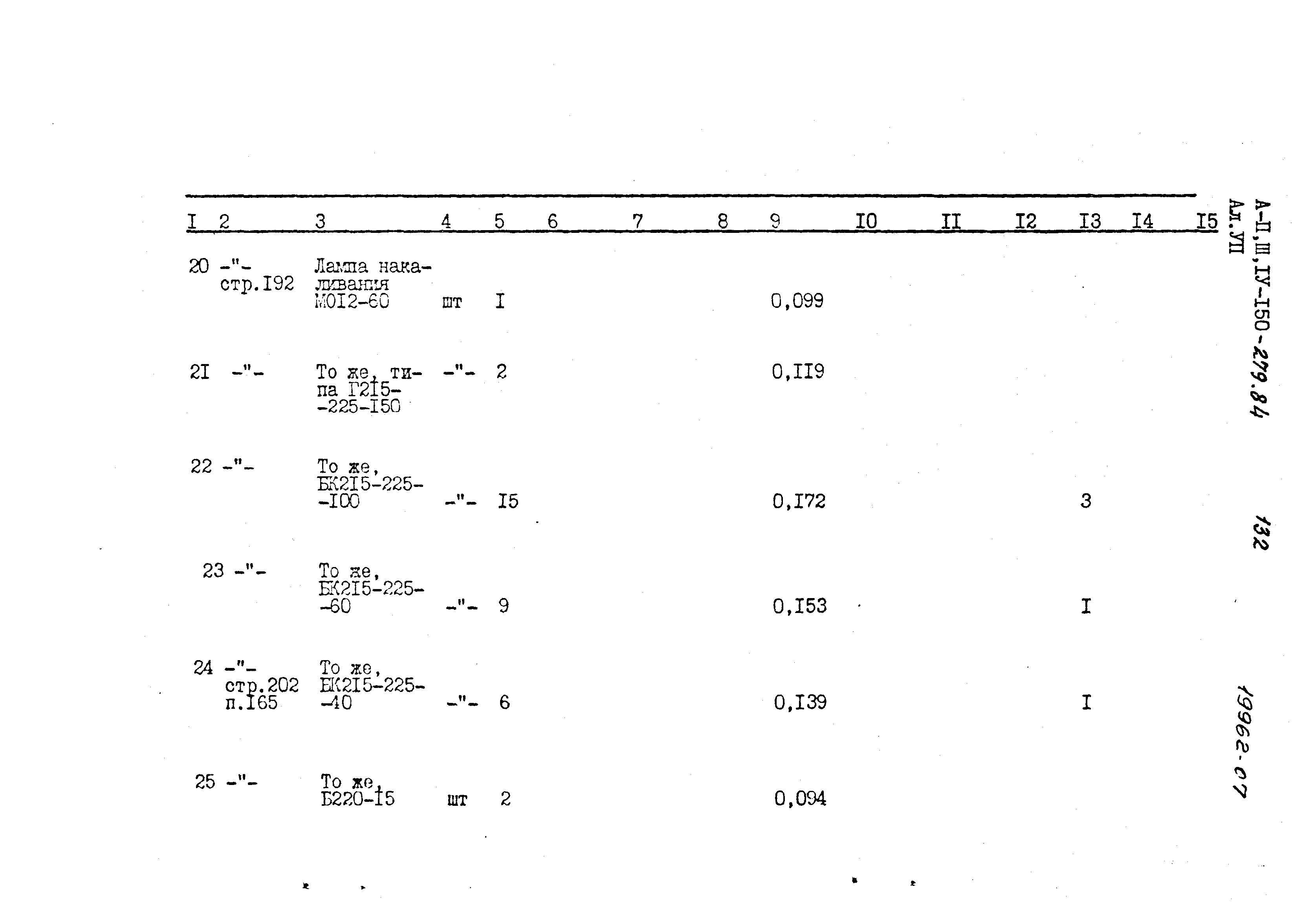 Типовой проект A-II,III,IV-150-279.84