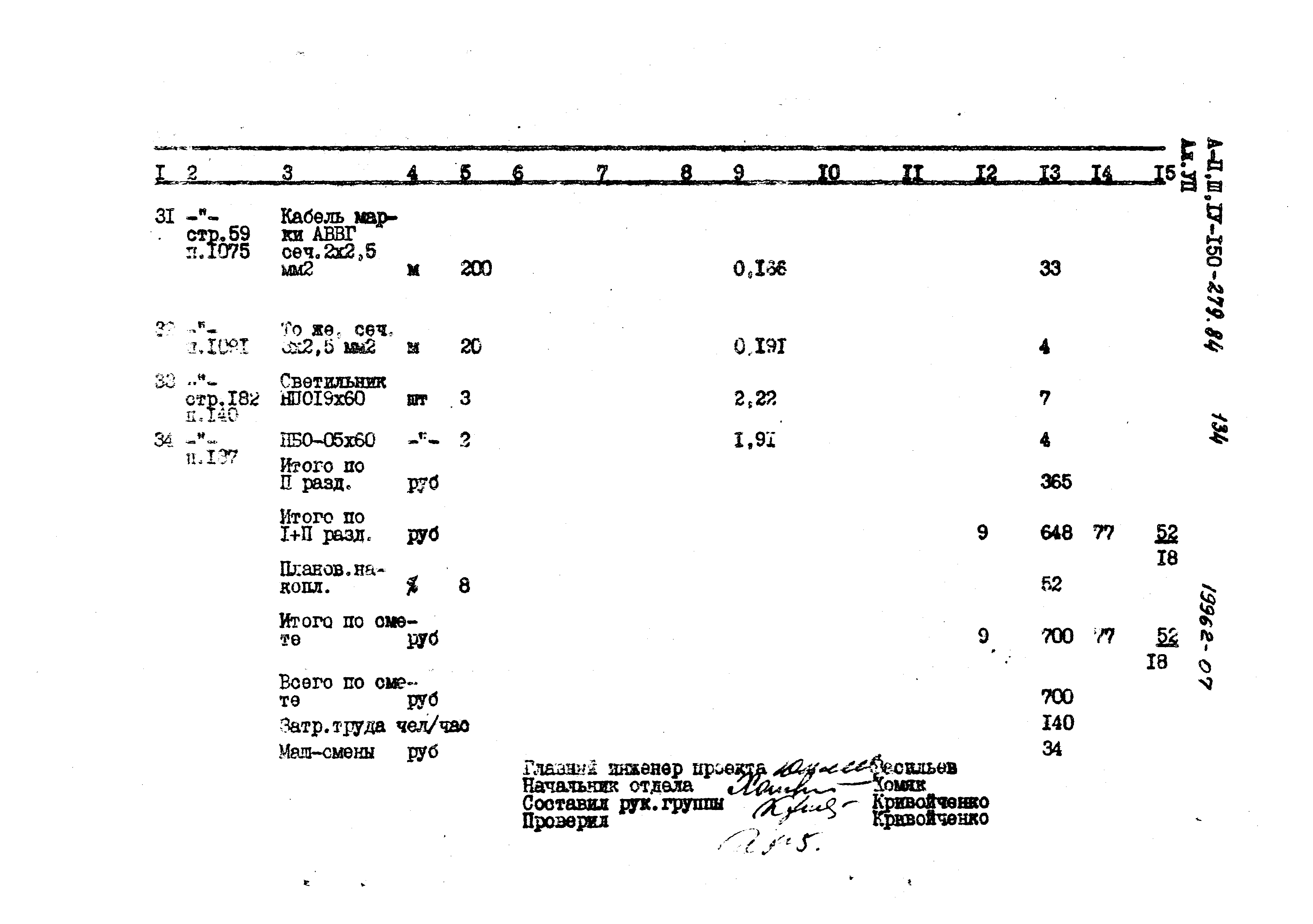 Типовой проект A-II,III,IV-150-279.84