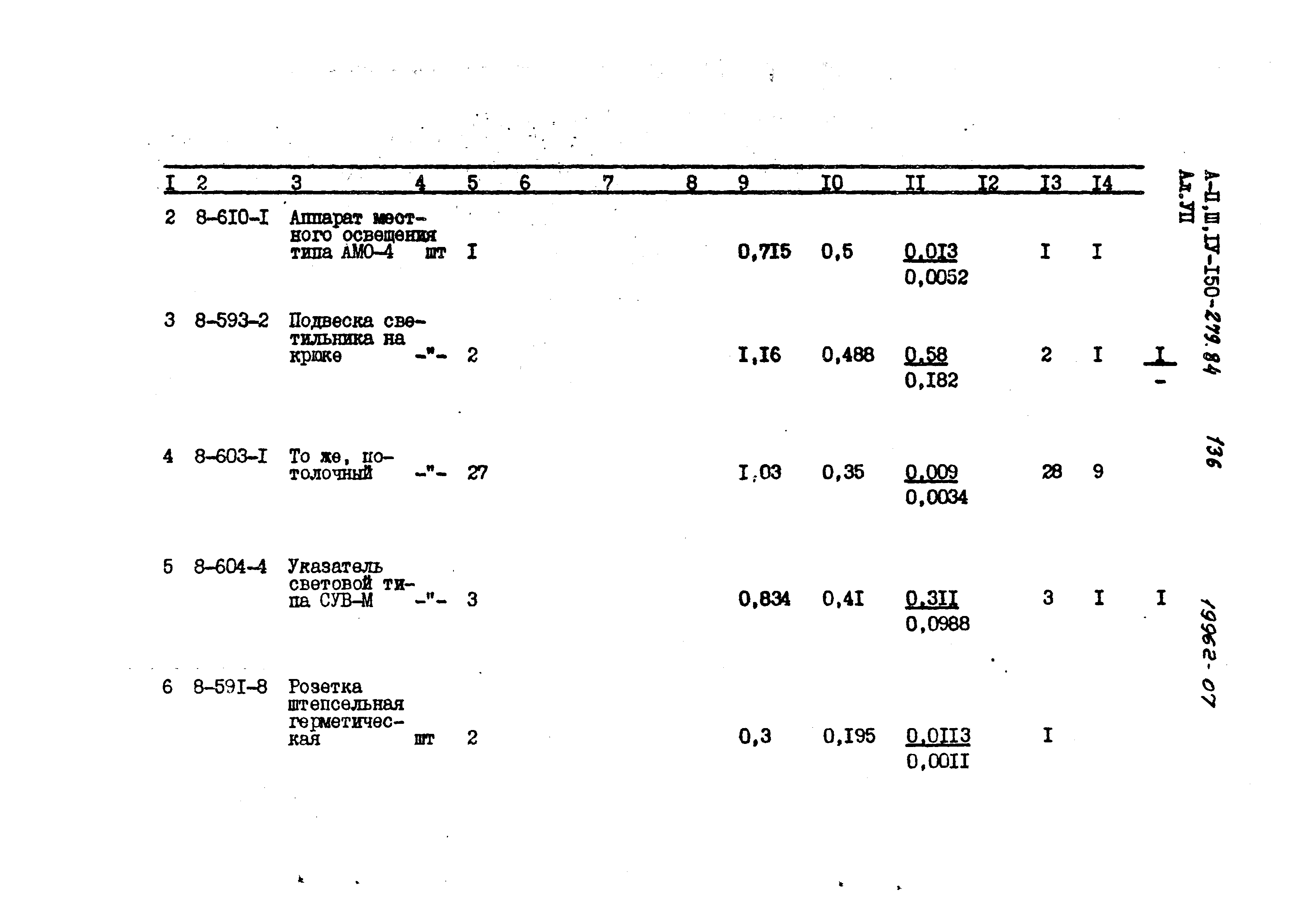 Типовой проект A-II,III,IV-150-279.84