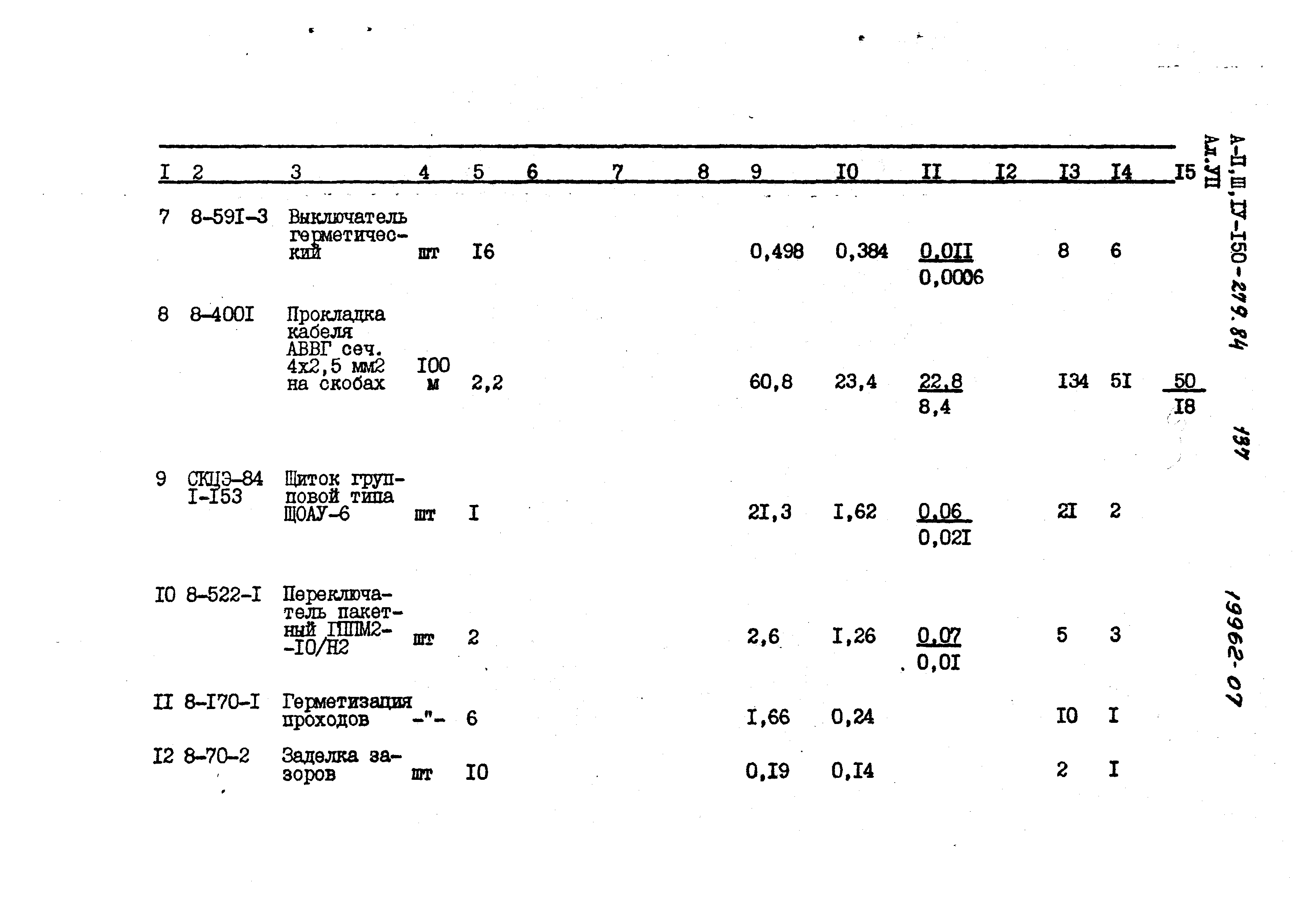 Типовой проект A-II,III,IV-150-279.84