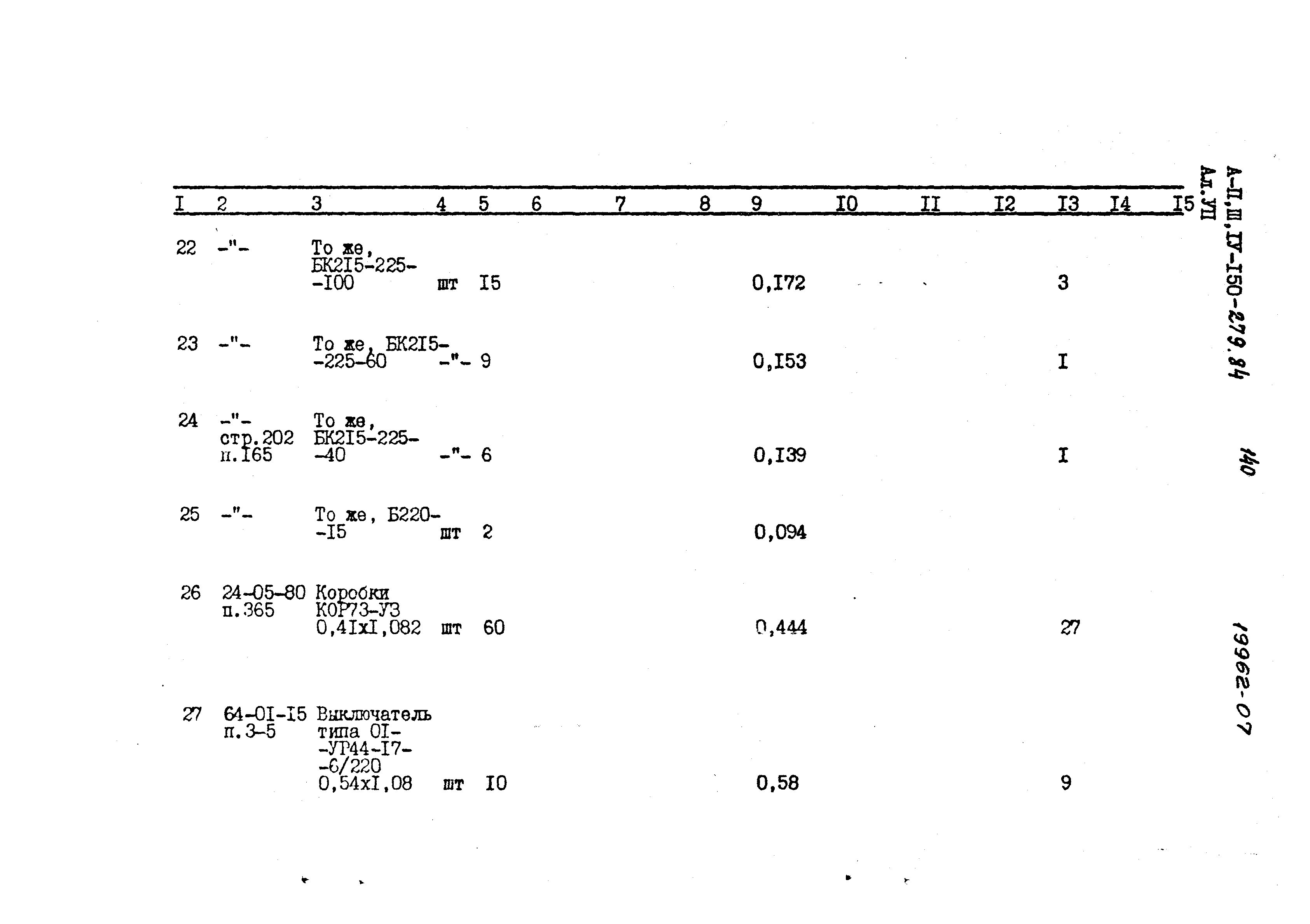 Типовой проект A-II,III,IV-150-279.84