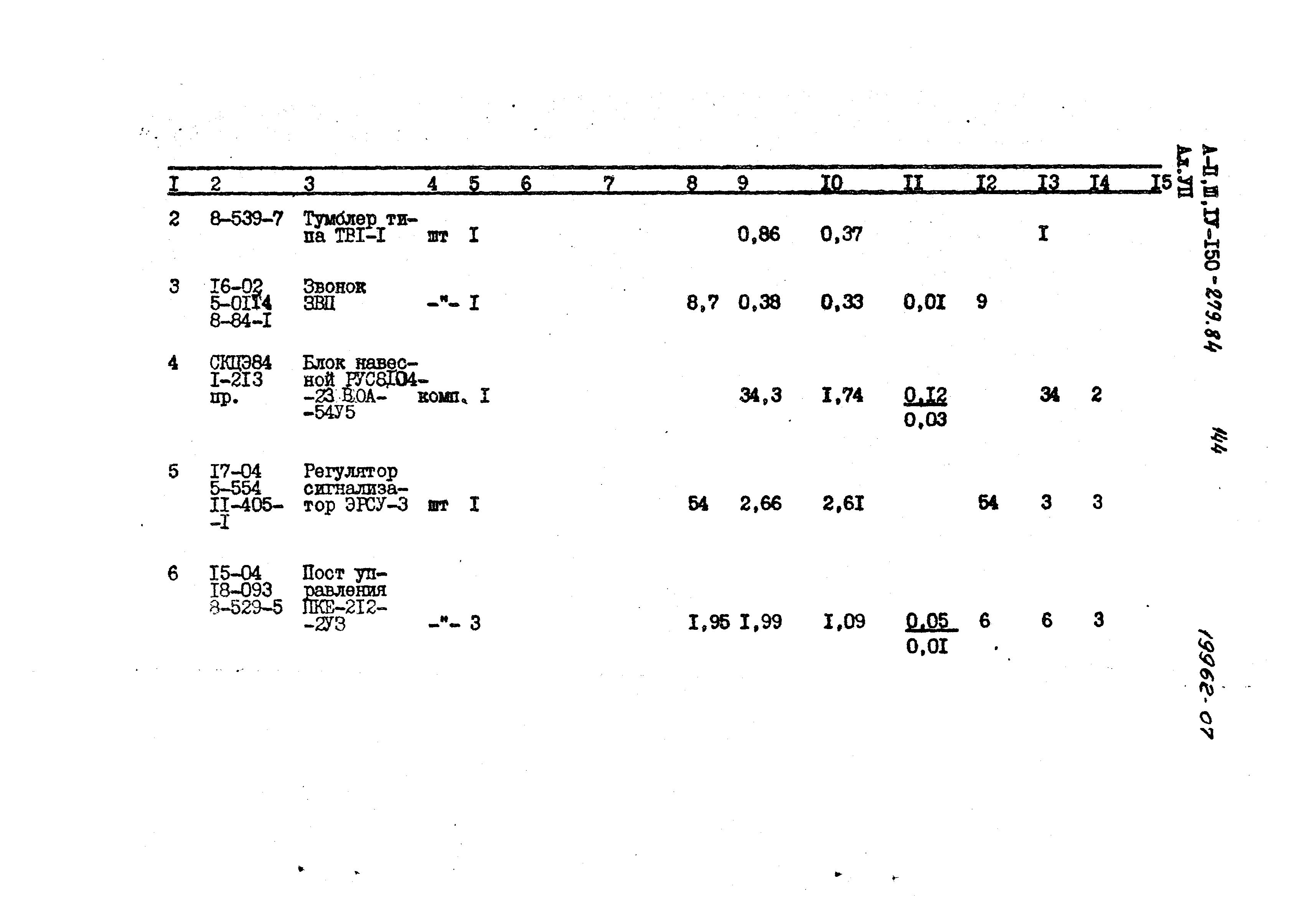 Типовой проект A-II,III,IV-150-279.84