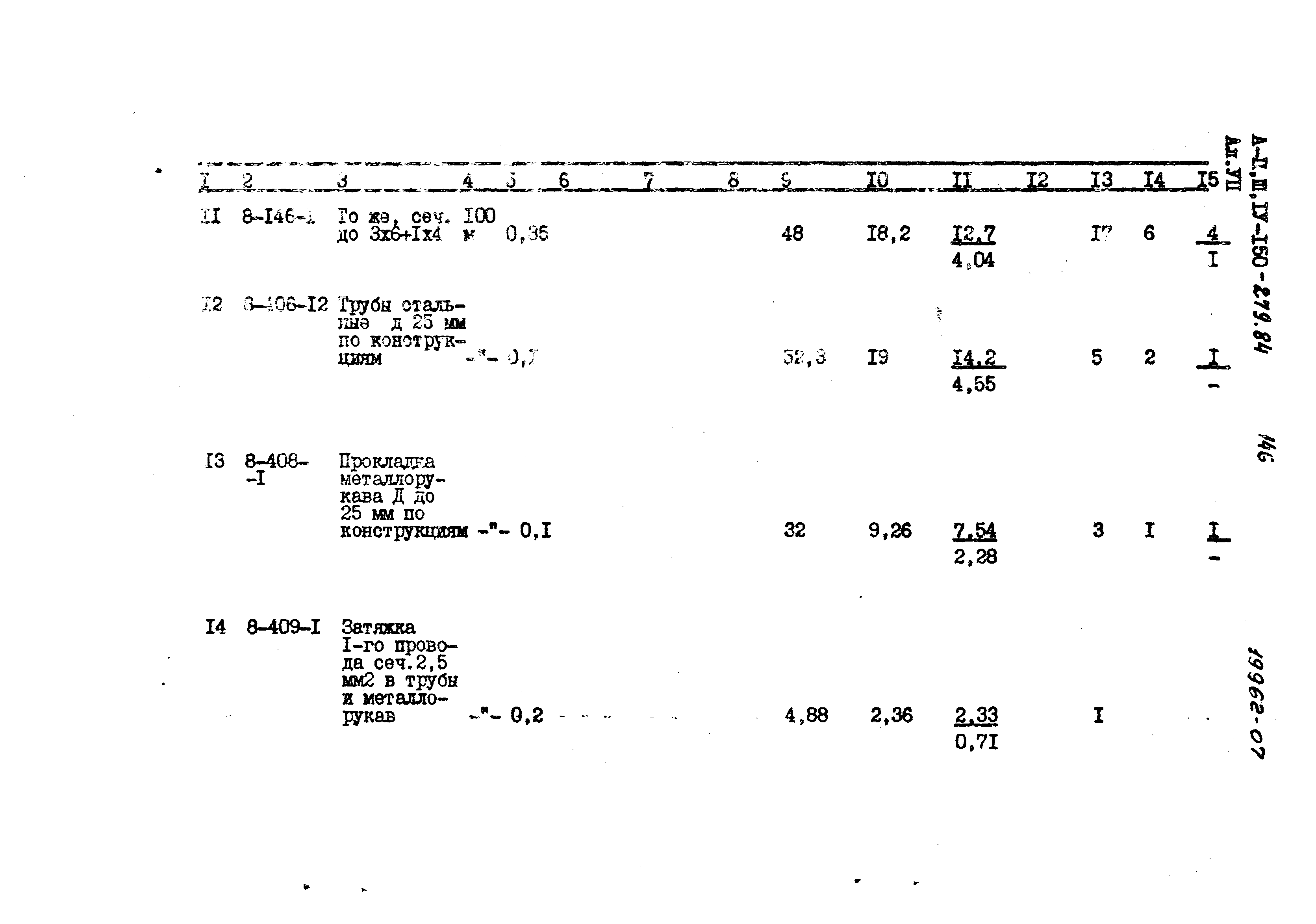 Типовой проект A-II,III,IV-150-279.84