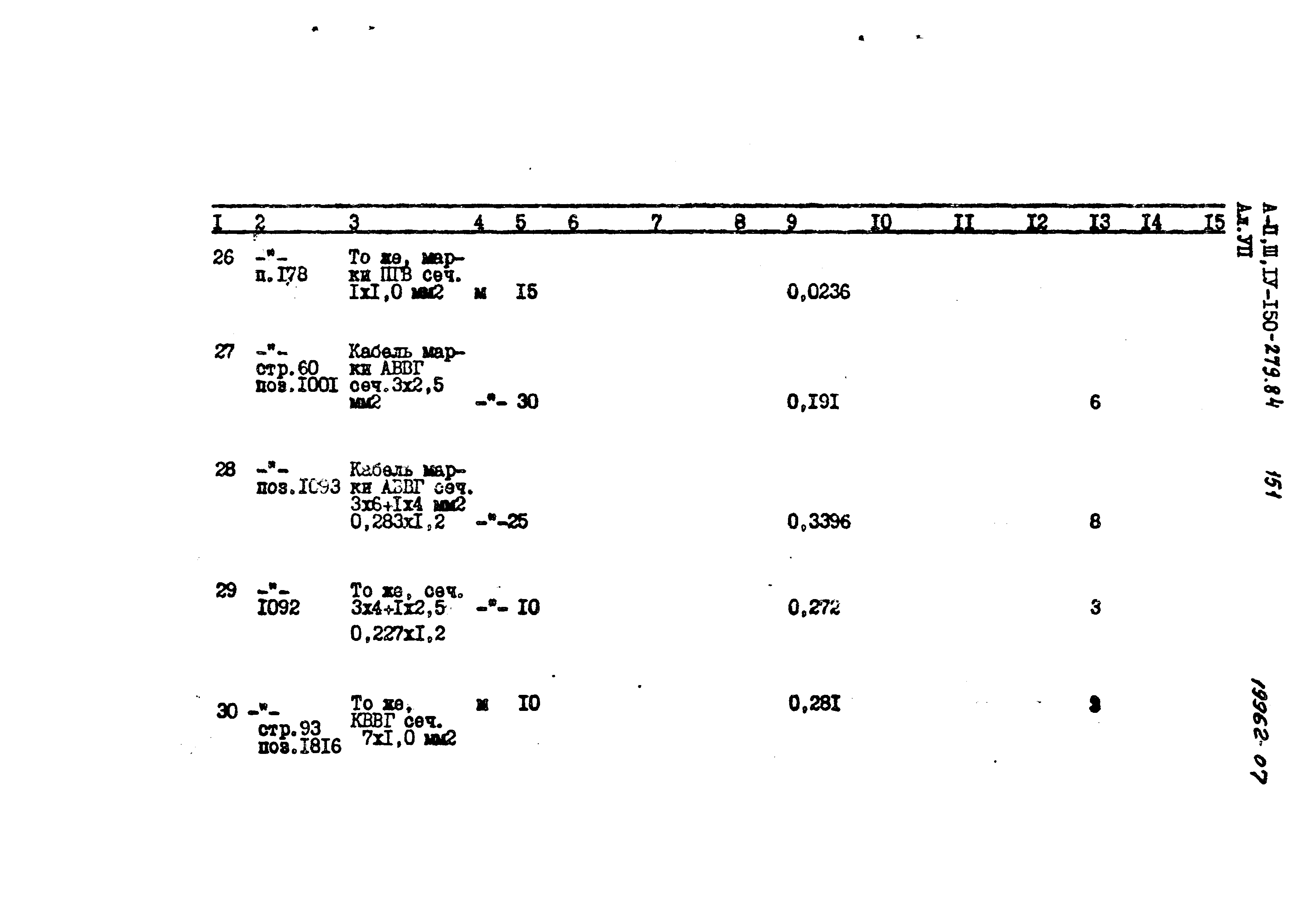 Типовой проект A-II,III,IV-150-279.84