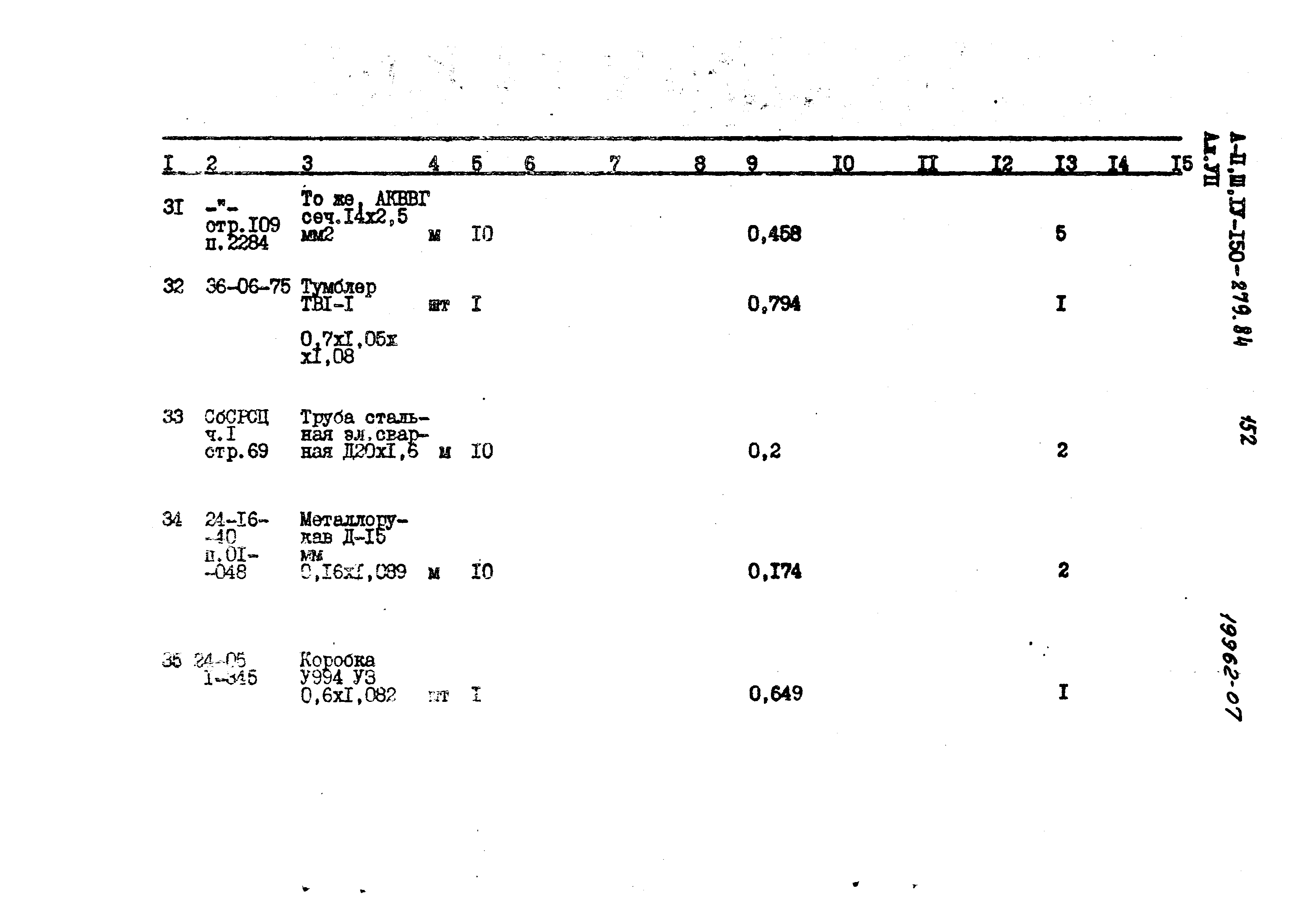 Типовой проект A-II,III,IV-150-279.84