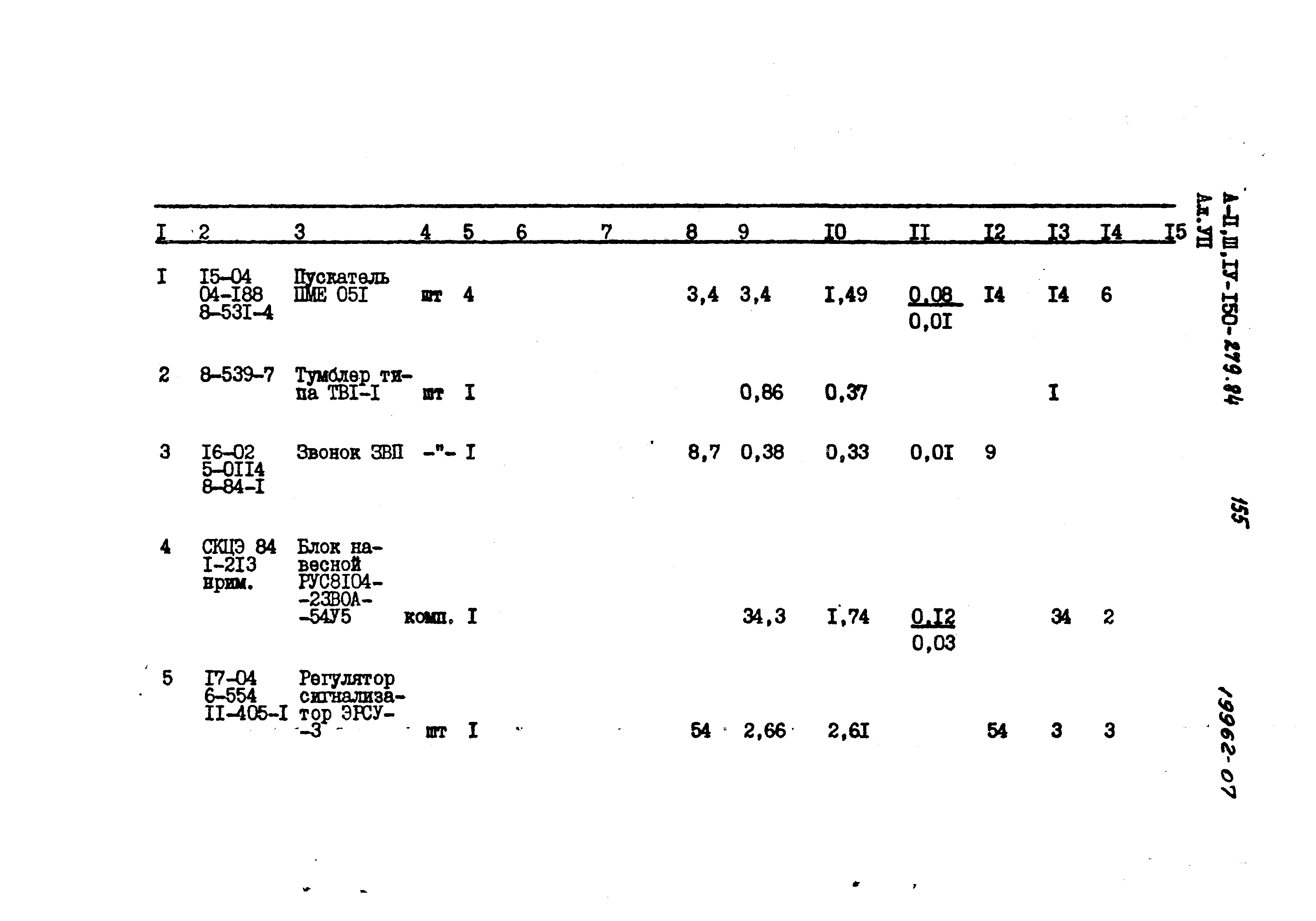 Типовой проект A-II,III,IV-150-279.84