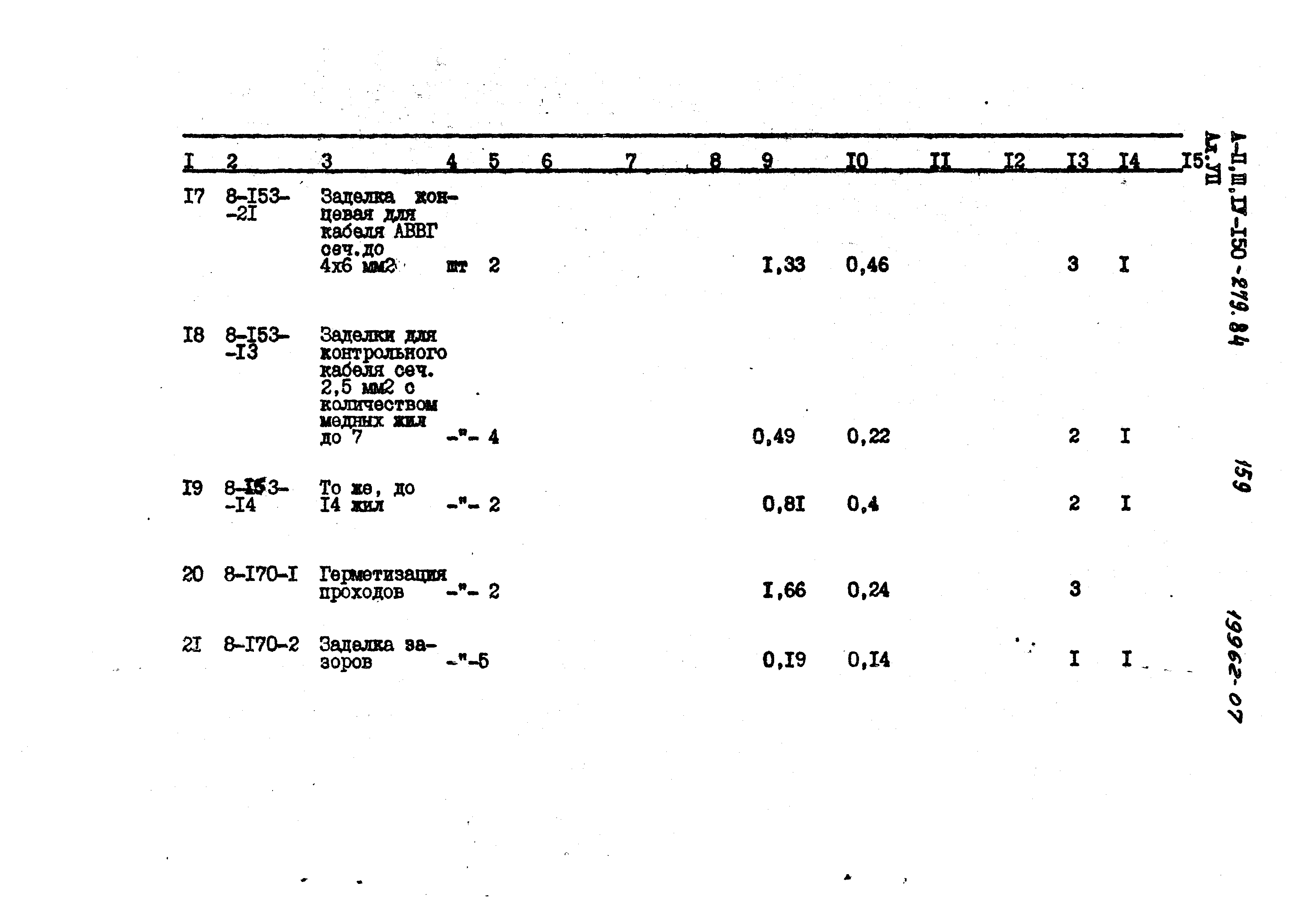 Типовой проект A-II,III,IV-150-279.84