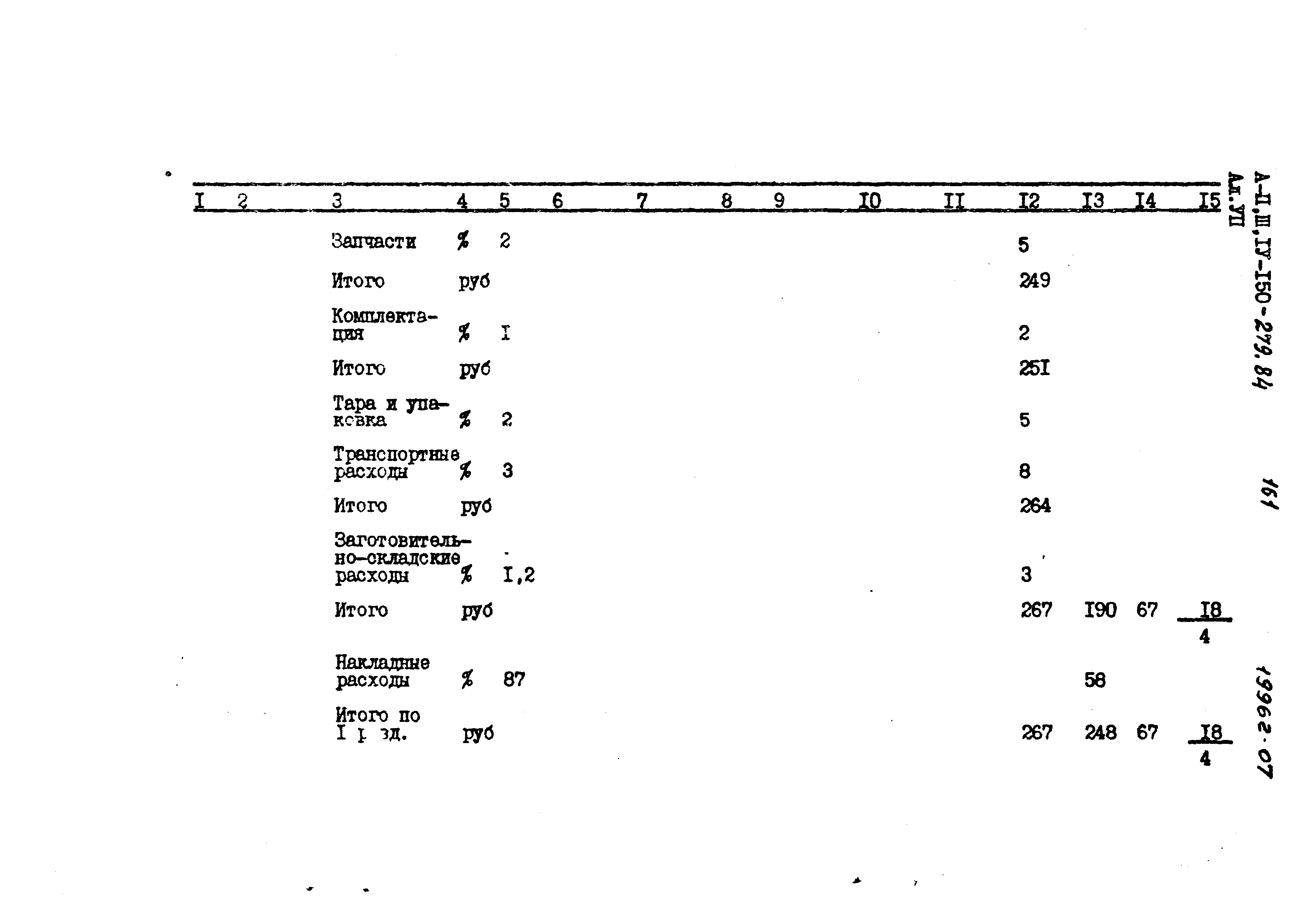 Типовой проект A-II,III,IV-150-279.84