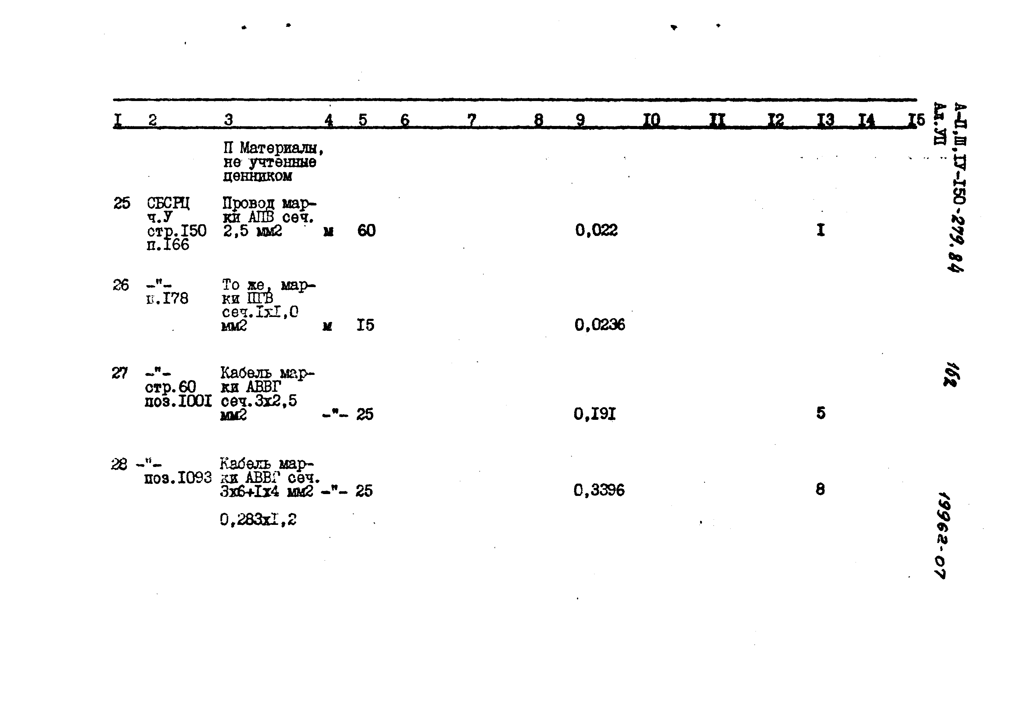 Типовой проект A-II,III,IV-150-279.84