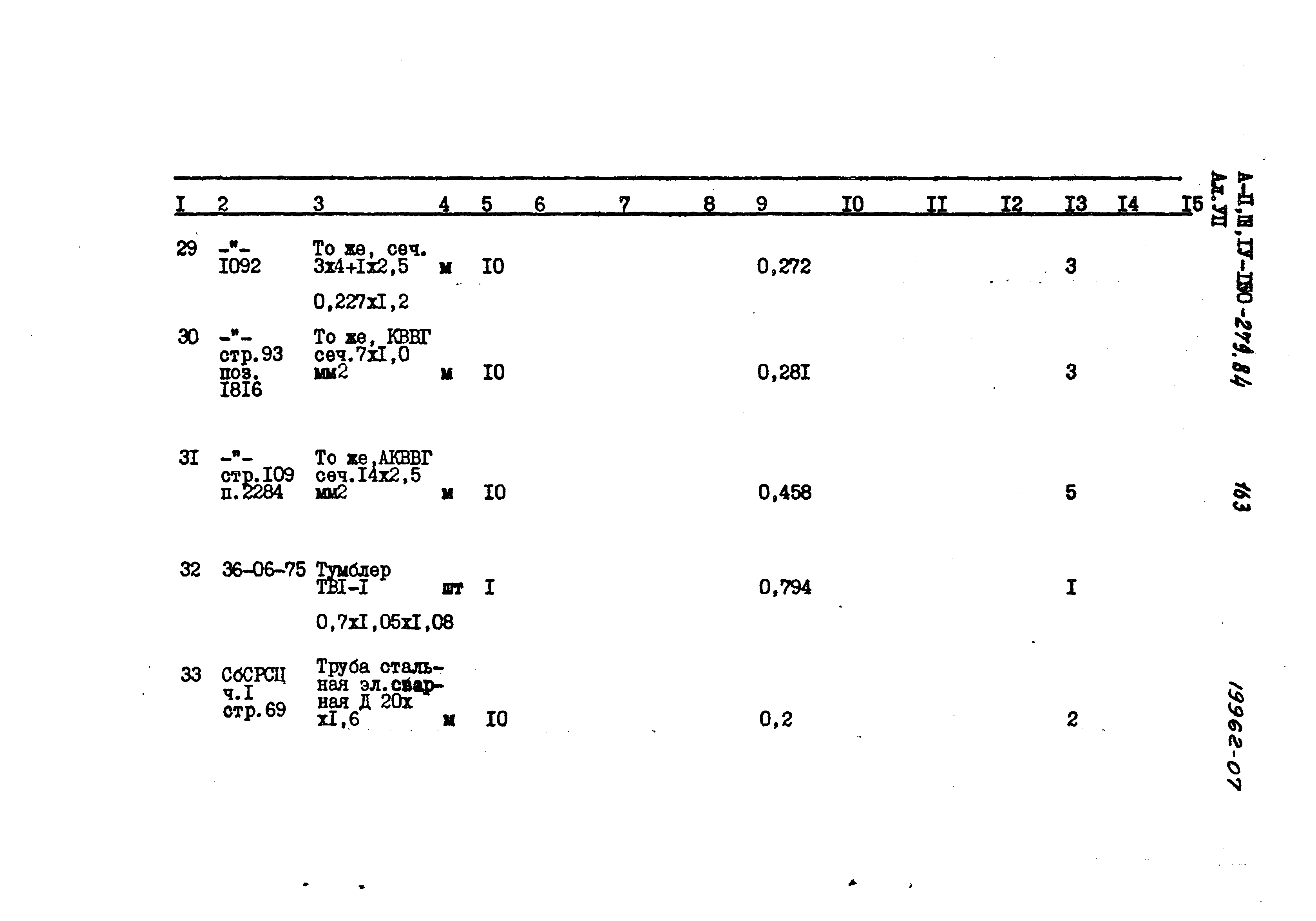 Типовой проект A-II,III,IV-150-279.84