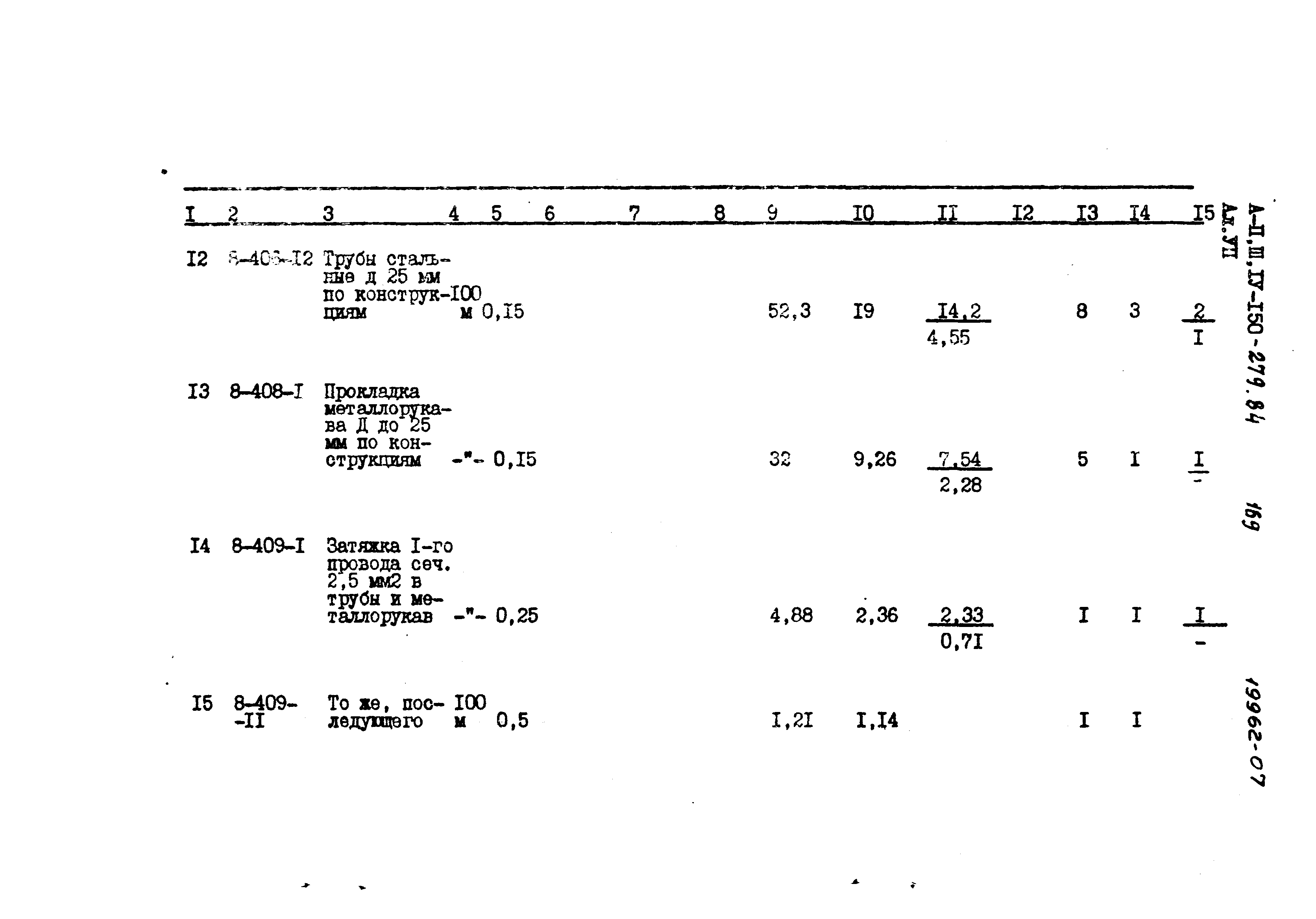 Типовой проект A-II,III,IV-150-279.84