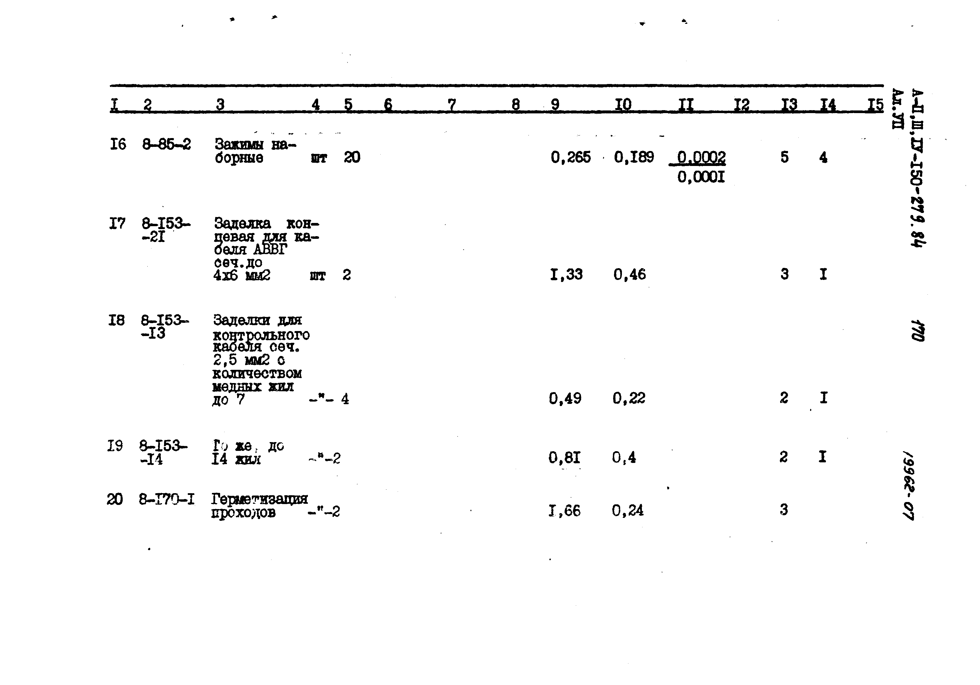 Типовой проект A-II,III,IV-150-279.84